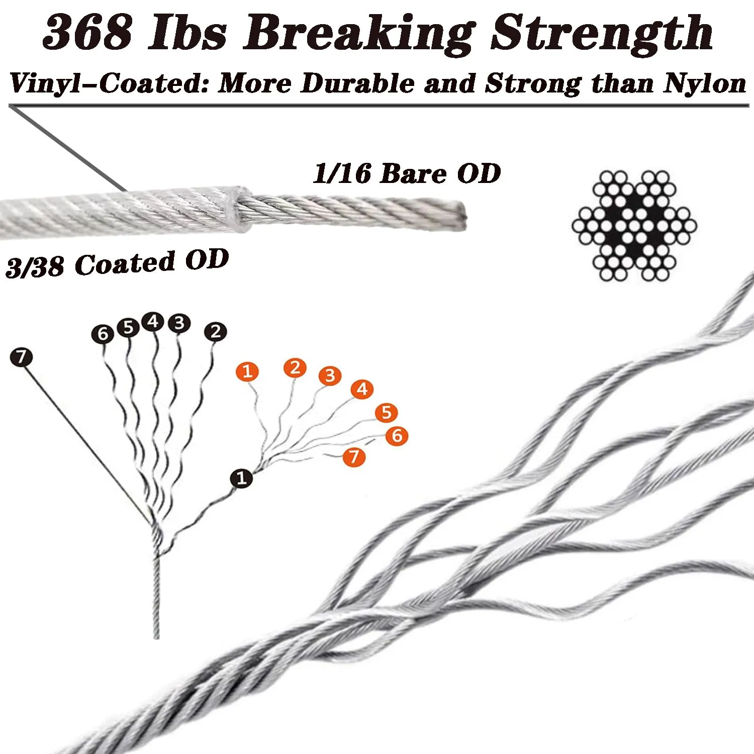 1/16 Wire Rope Kit, Steel Wire Cable, 7x7 Strand Core,165ft Vinyl Coated Stainless Steel Cable Wire for Outdoor Hanging, Climbing, Garden,Craft with Turnbuckle