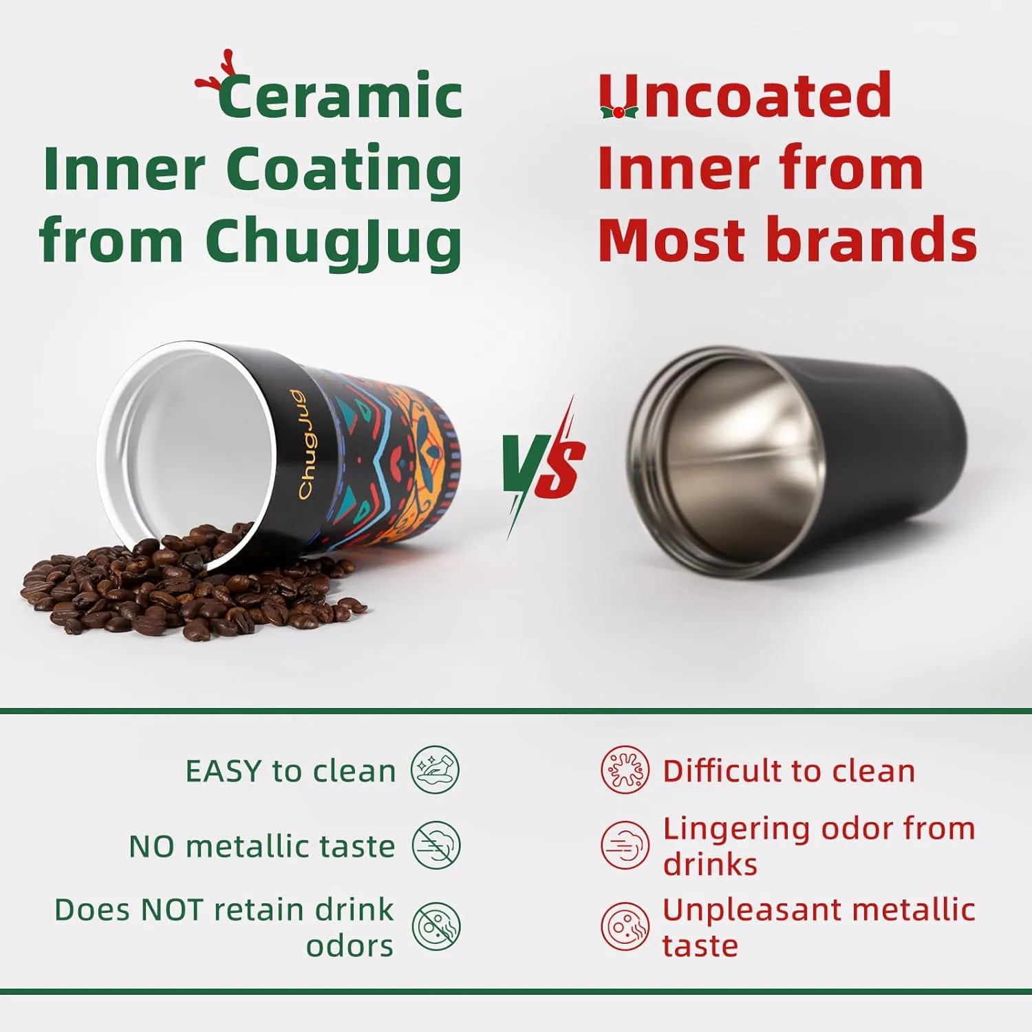 16 oz Travel Coffee Mug with Ceramic Coating, Leak-Proof Vacuum Insulated Coffee Tumbler with Lid, Double Wall Stainless Steel Travel Cup, Reusable To Go Mug for Hot& Cold Drinks (Gypsy Wool)