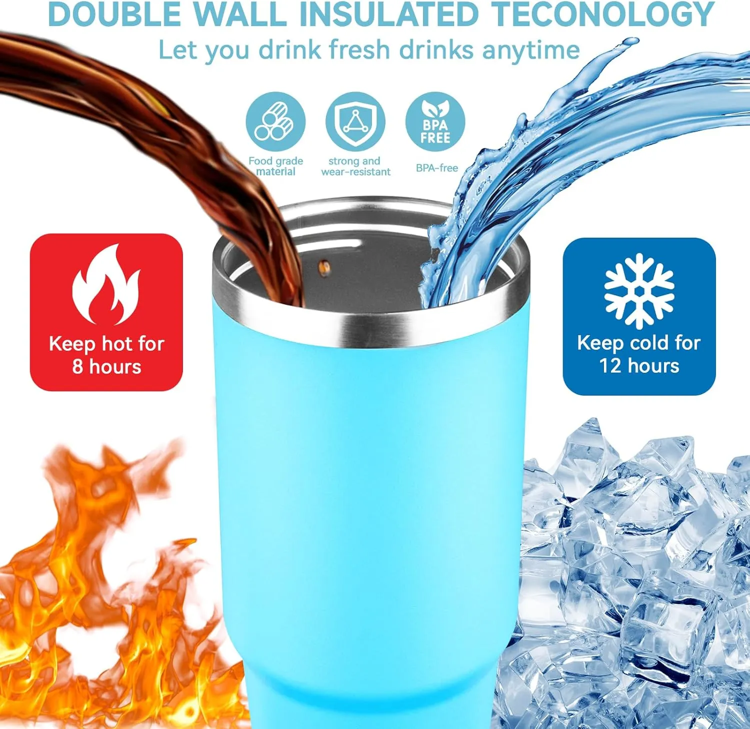 30oz Tumbler with Handle and Flip Straw Lid Double Wall Insulated Travel Coffee Mug Stainless Steel Vacuum Insulated Coffee Tumbler Cup for Hot and Cold Beverages,Leak-proof&BPA-free（30oz,Baby blue）