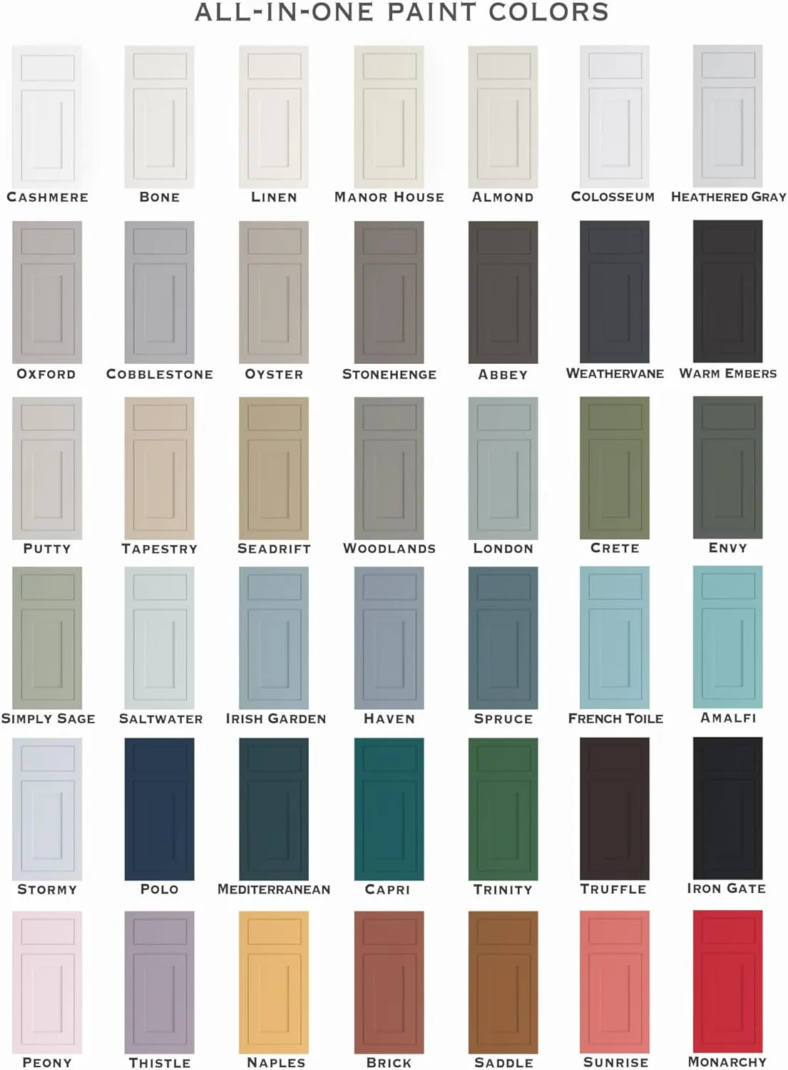 ALL-IN-ONE Paint, Durable cabinet and furniture paint. Built in primer and top coat, no sanding needed. Includes our 30 featured color card - Iron Gate, Quart