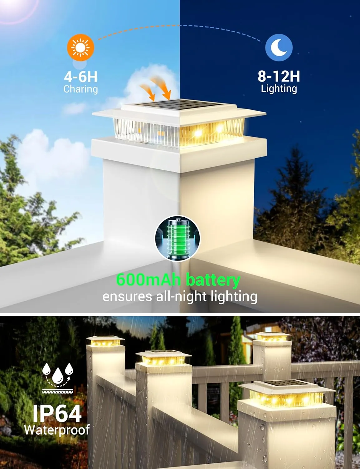 APONUO Solar Post Cap Lights for 4x4 5x5 Fence Deck Posts,IP64 Waterproof LED Outdoor Fence,Deck,Garden,Patio,Yard Lights with 2 Modes,Auto On/Off,Weather-Resistant, Easy Install,White,6 Pack