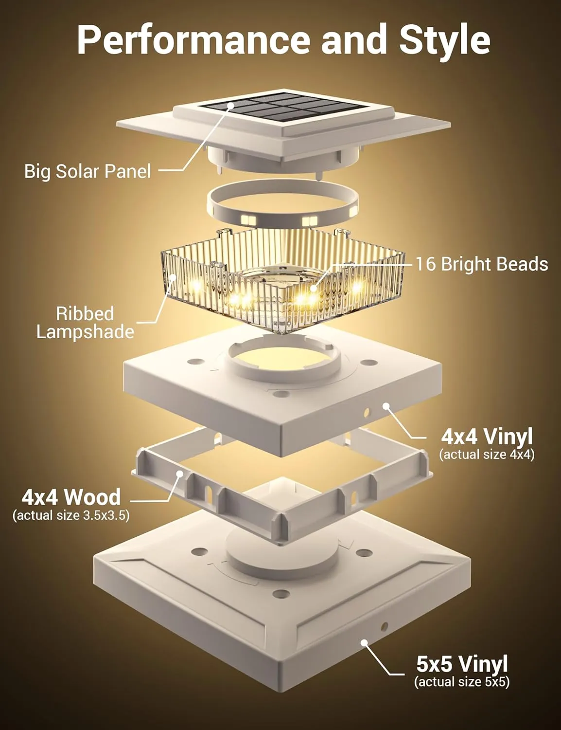 APONUO Solar Post Cap Lights for 4x4 5x5 Fence Deck Posts,IP64 Waterproof LED Outdoor Fence,Deck,Garden,Patio,Yard Lights with 2 Modes,Auto On/Off,Weather-Resistant, Easy Install,White,6 Pack