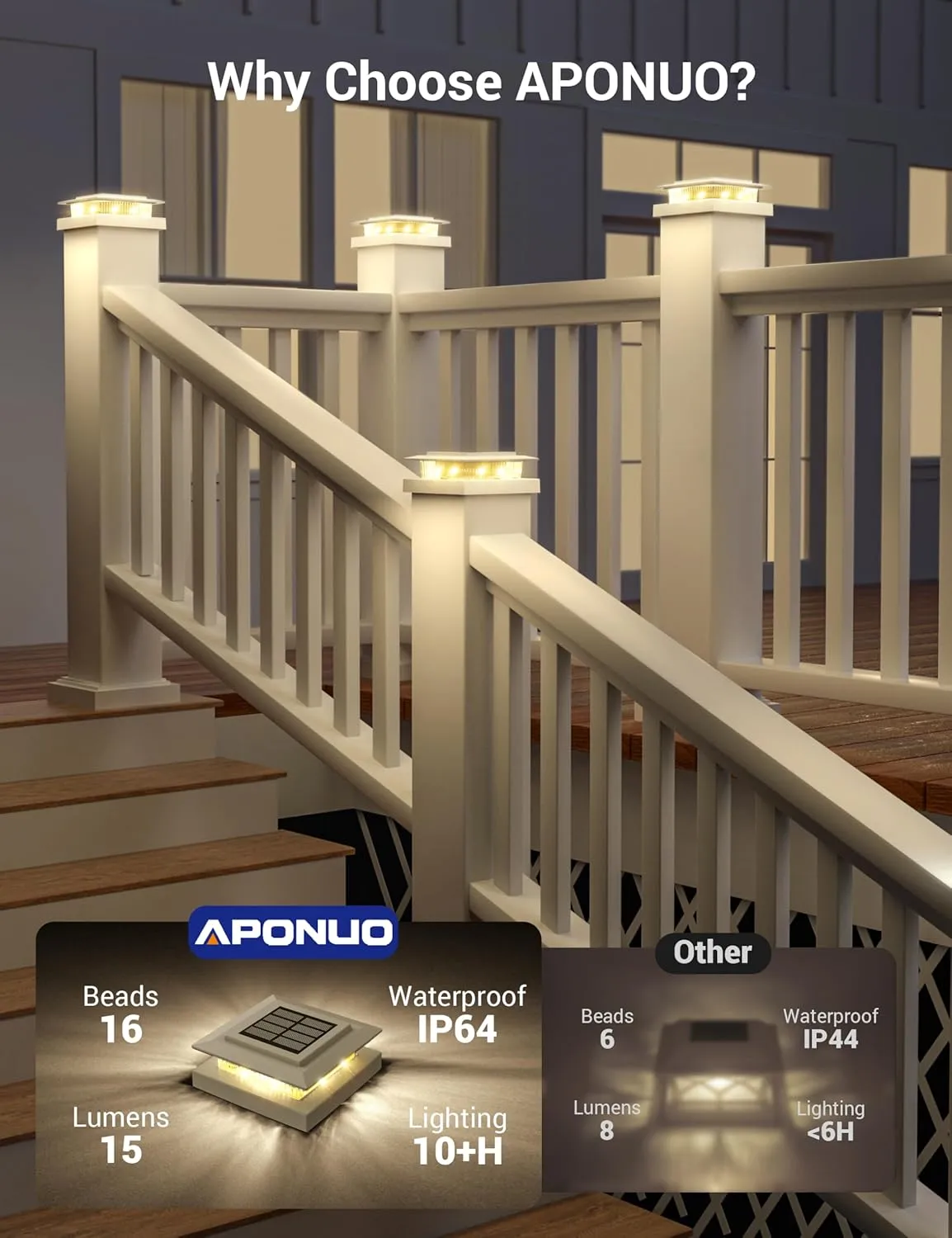 APONUO Solar Post Cap Lights for 4x4 5x5 Fence Deck Posts,IP64 Waterproof LED Outdoor Fence,Deck,Garden,Patio,Yard Lights with 2 Modes,Auto On/Off,Weather-Resistant, Easy Install,White,6 Pack