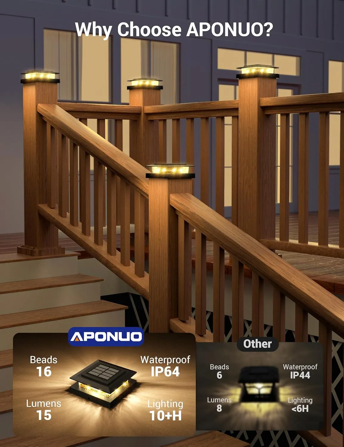 APONUO Solar Post Cap Lights for 4x4 Fence Deck Posts,IP64 Waterproof LED Outdoor Fence,Deck,Garden,Patio,Yard Lights with 2 Modes,Auto On/Off,Weather-Resistant, Easy Install,Black,6 Pack