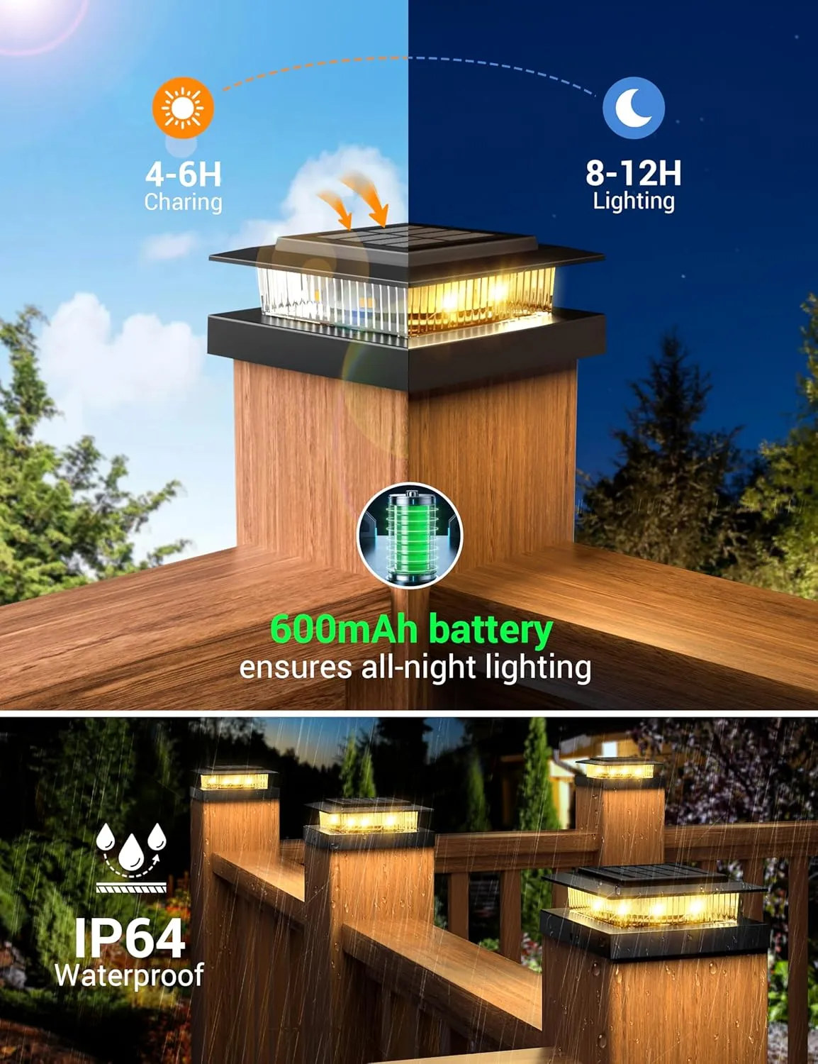 APONUO Solar Post Cap Lights for 4x4 Fence Deck Posts,IP64 Waterproof LED Outdoor Fence,Deck,Garden,Patio,Yard Lights with 2 Modes,Auto On/Off,Weather-Resistant, Easy Install,Black,6 Pack