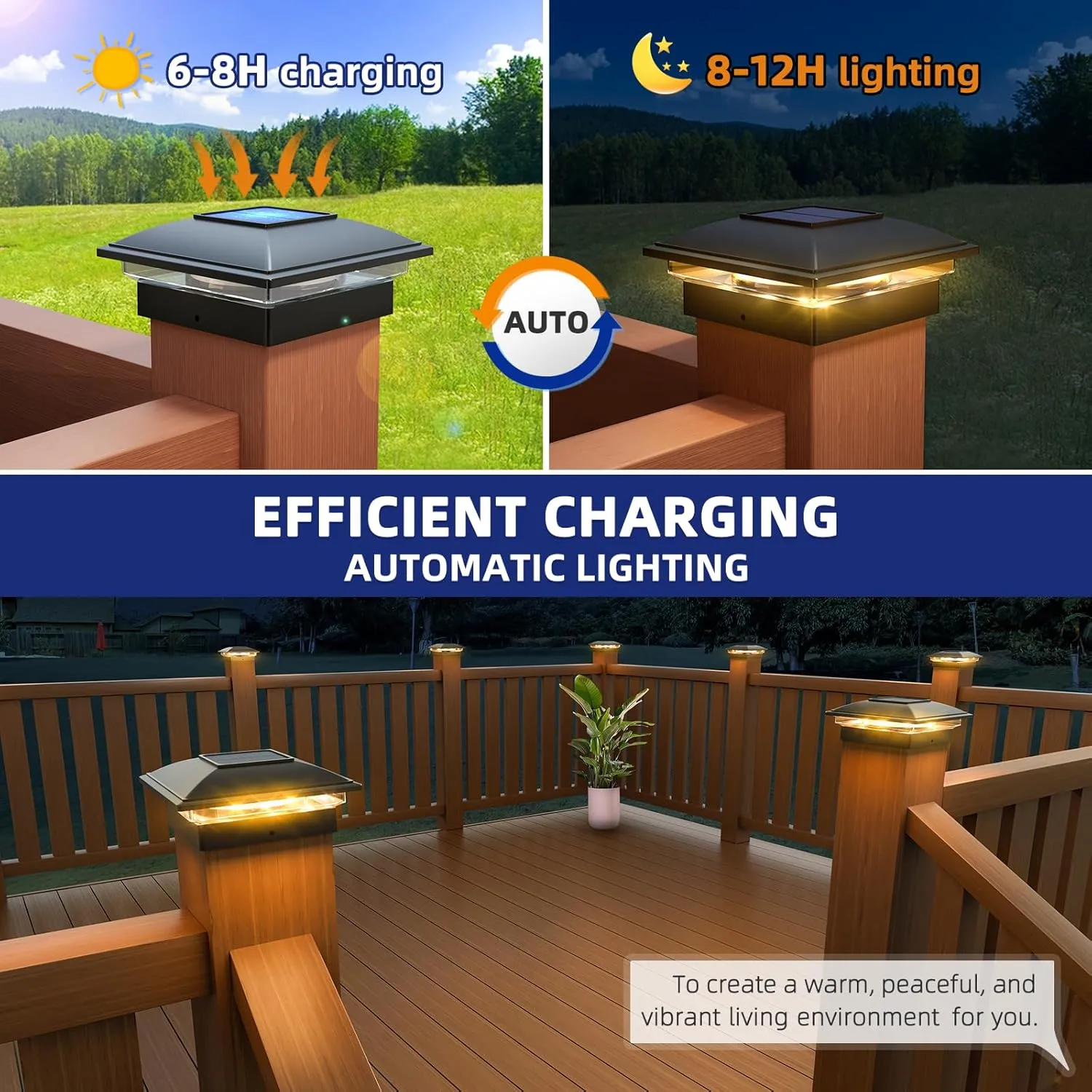 APONUO Solar Post Cap Lights,4 Pack 2-Modes Bright Fence Post Solar Lights Outdoor Waterproof Garden Patio Fence Deck Decor for Fence Deck Posts 4x4, 6x6 Wood,4x4, 5x5 Viny