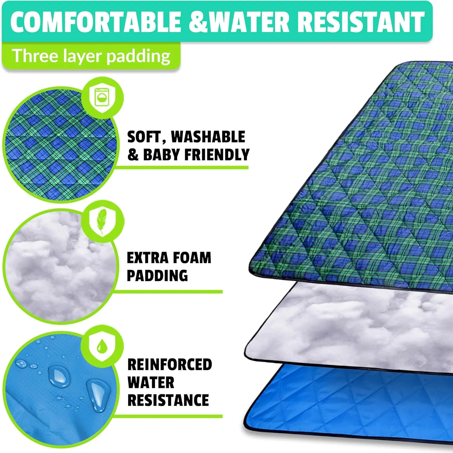 Beach Blanket Sand Proof & Outdoor Picnic Blanket - Water Resistant, Large Mat for Camping or Travel. Washable, Foldable, Easy Carry Compact Tote Bag (Green/Blue Plaid)