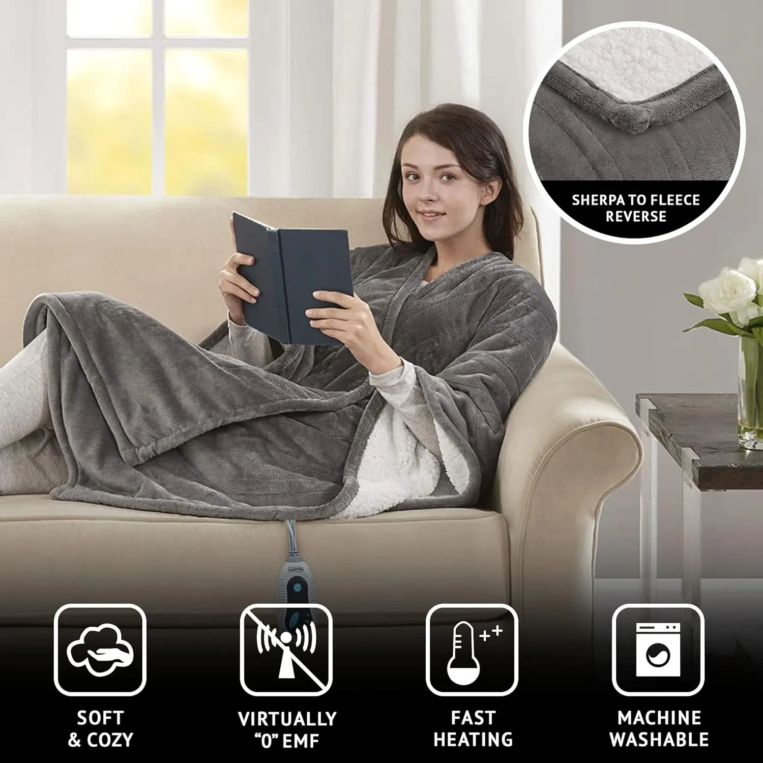 Beautyrest Heated Throw Blanket Wearable Shawl for Gifts, Sherpa to Fleece Electric Wrap Poncho, Auto Shut Off, Virtually No EMF, 3 Heat Level, UL Certified, Machine Wash, Grey 50"x64"
