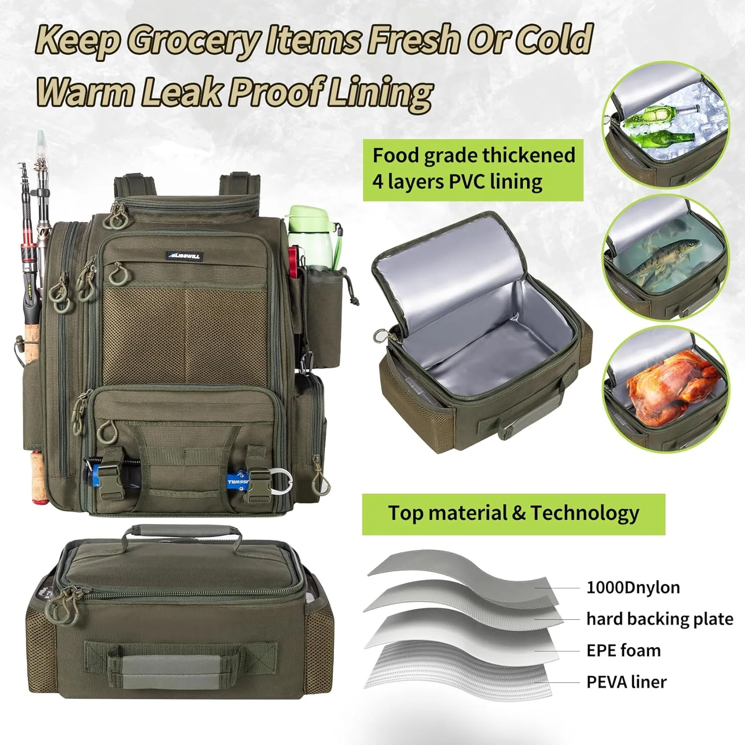 BLISSWILL Large Fishing Backpack with Cooler for 3 Tackle Boxes - Fishing Bag with Rod Holders for Camping and Hiking