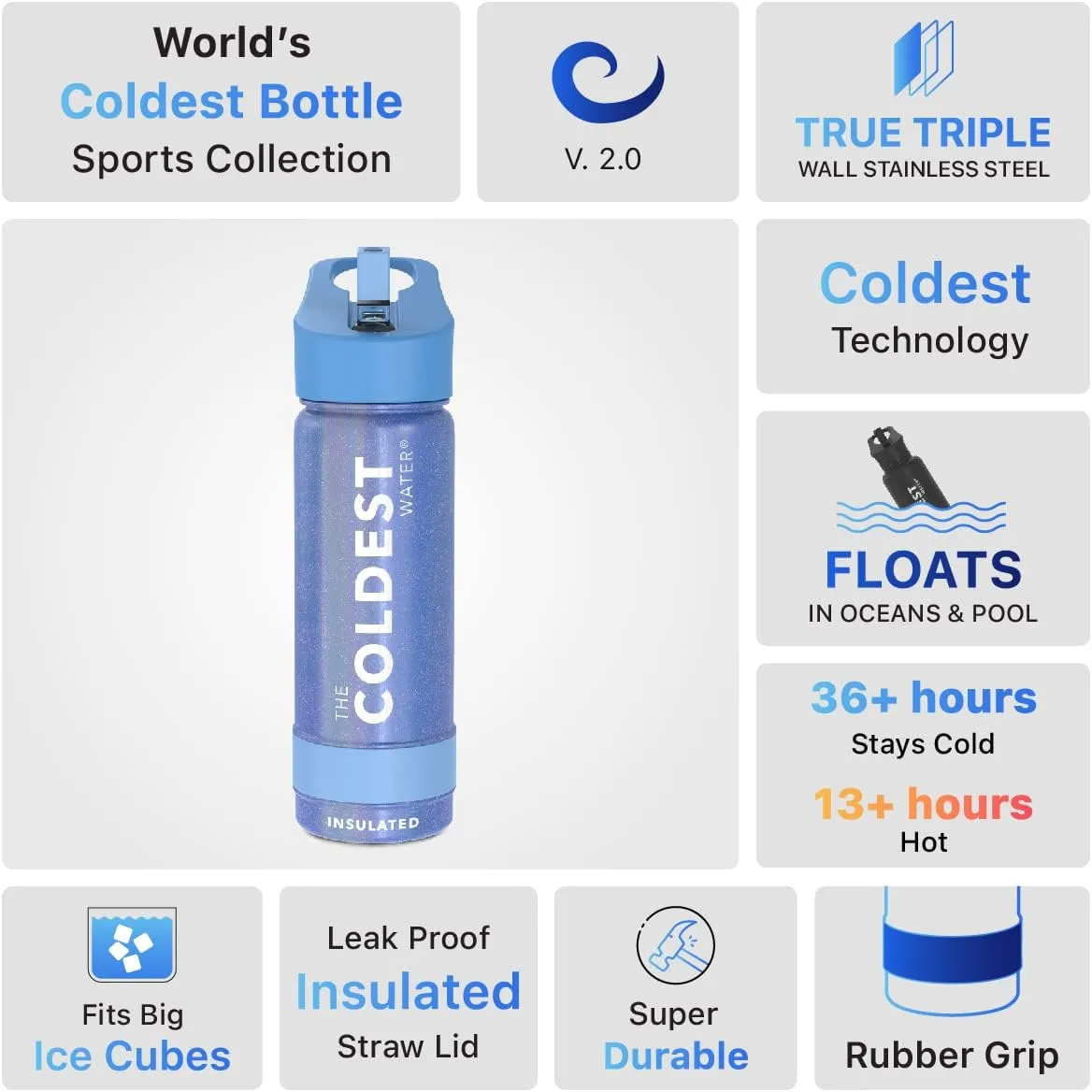 Coldest Insulated Water Bottle with Straw Lid - Stainless Steel Metal Thermos for Men & Women (Galactic Blue Glitter, 18 oz)