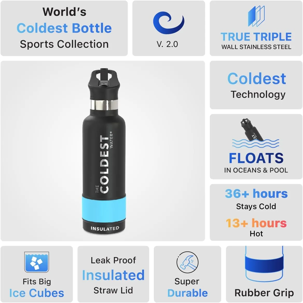 Coldest Insulated Water Bottle with Straw Lid - Stainless Steel Metal Thermos for Men & Women (Matte Black, 21 oz)