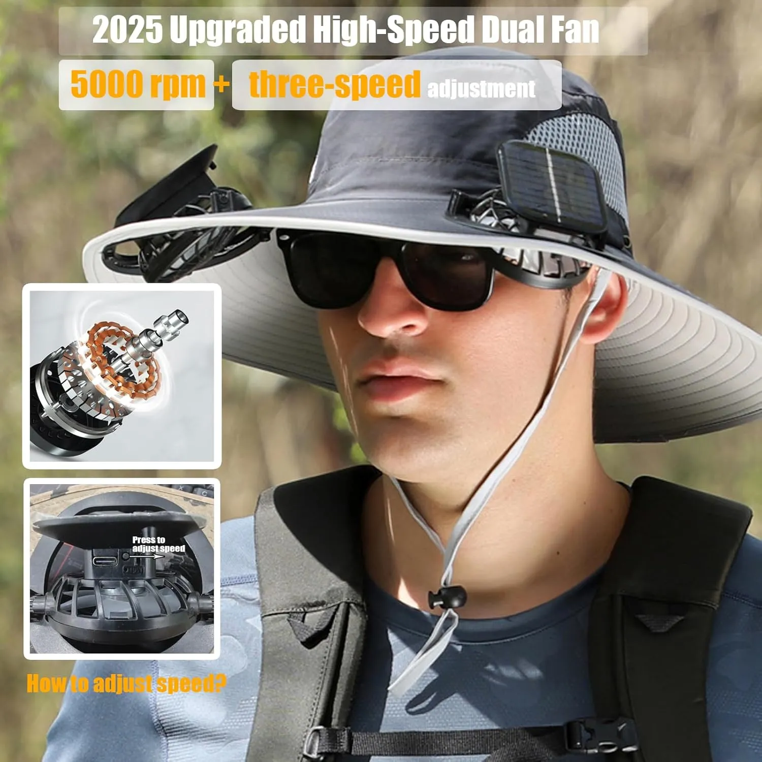 Colitt - Fishing Hat with Built in Fan, 2025 Rechargeable Solar Panel Powered Ultralight Wide Brim Sunhat with Cooling Kit