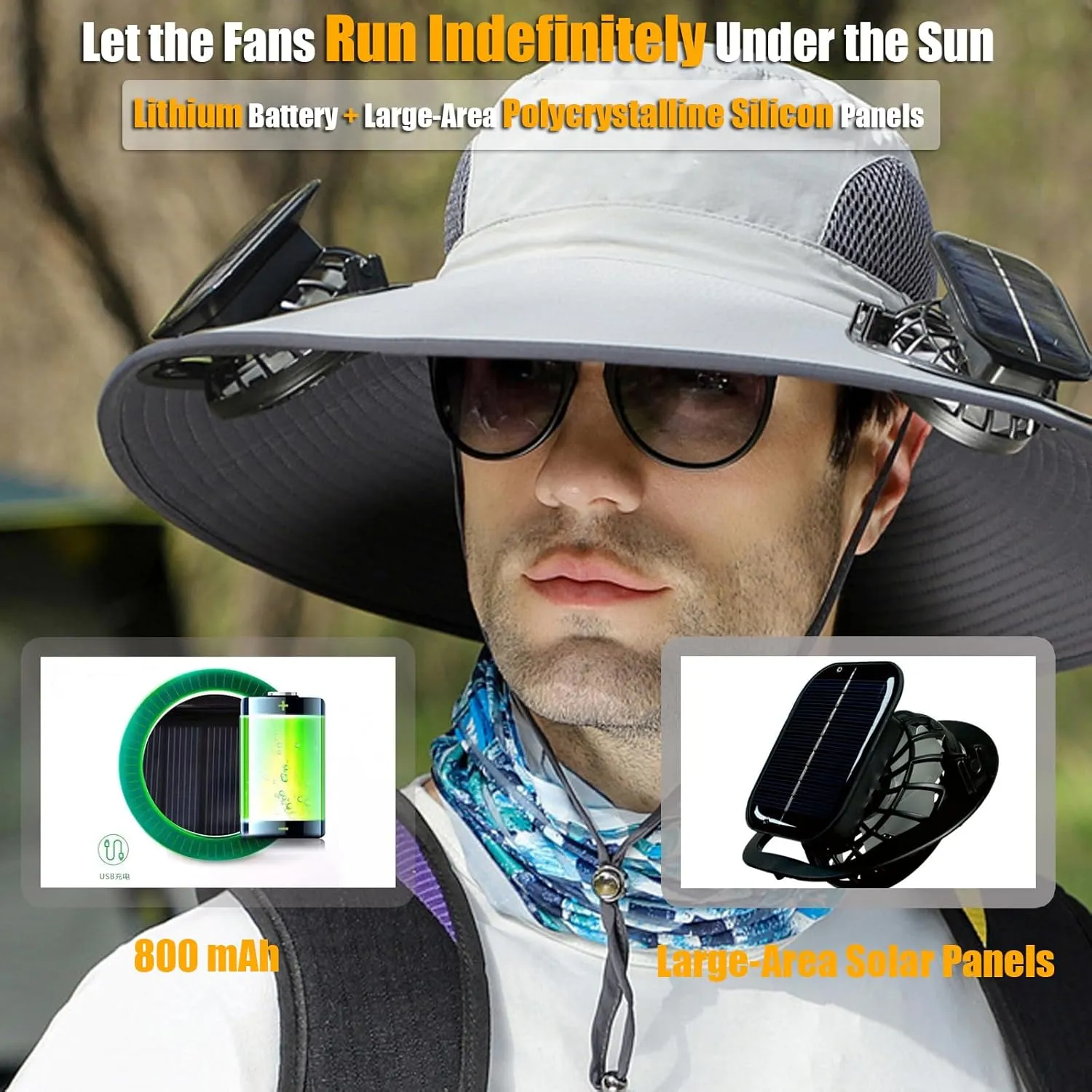 Colitt - Fishing Hat with Built in Fan, 2025 Rechargeable Solar Panel Powered Ultralight Wide Brim Sunhat with Cooling Kit