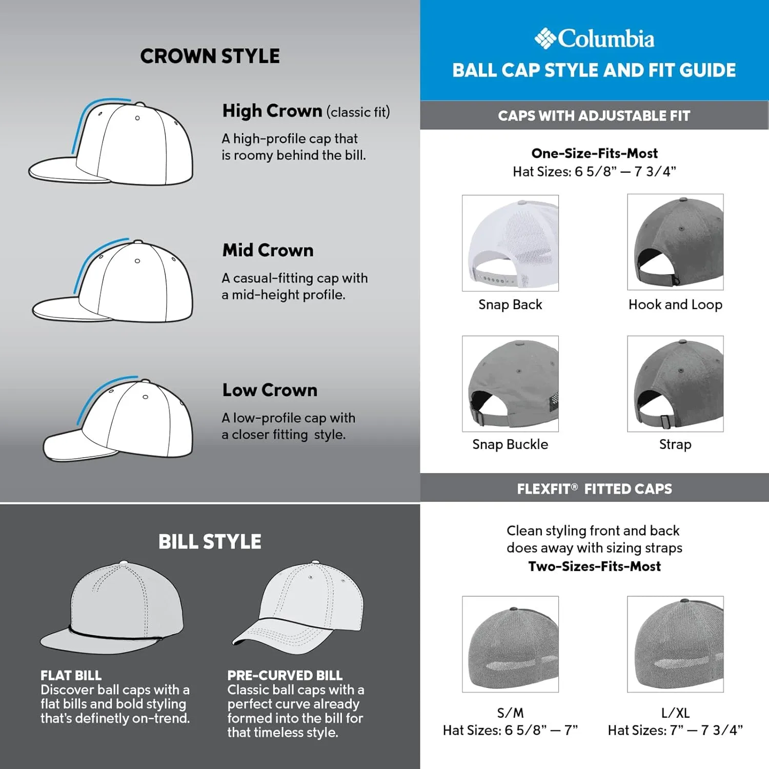 Columbia PFG Fish Flag Mesh Ball Cap-High