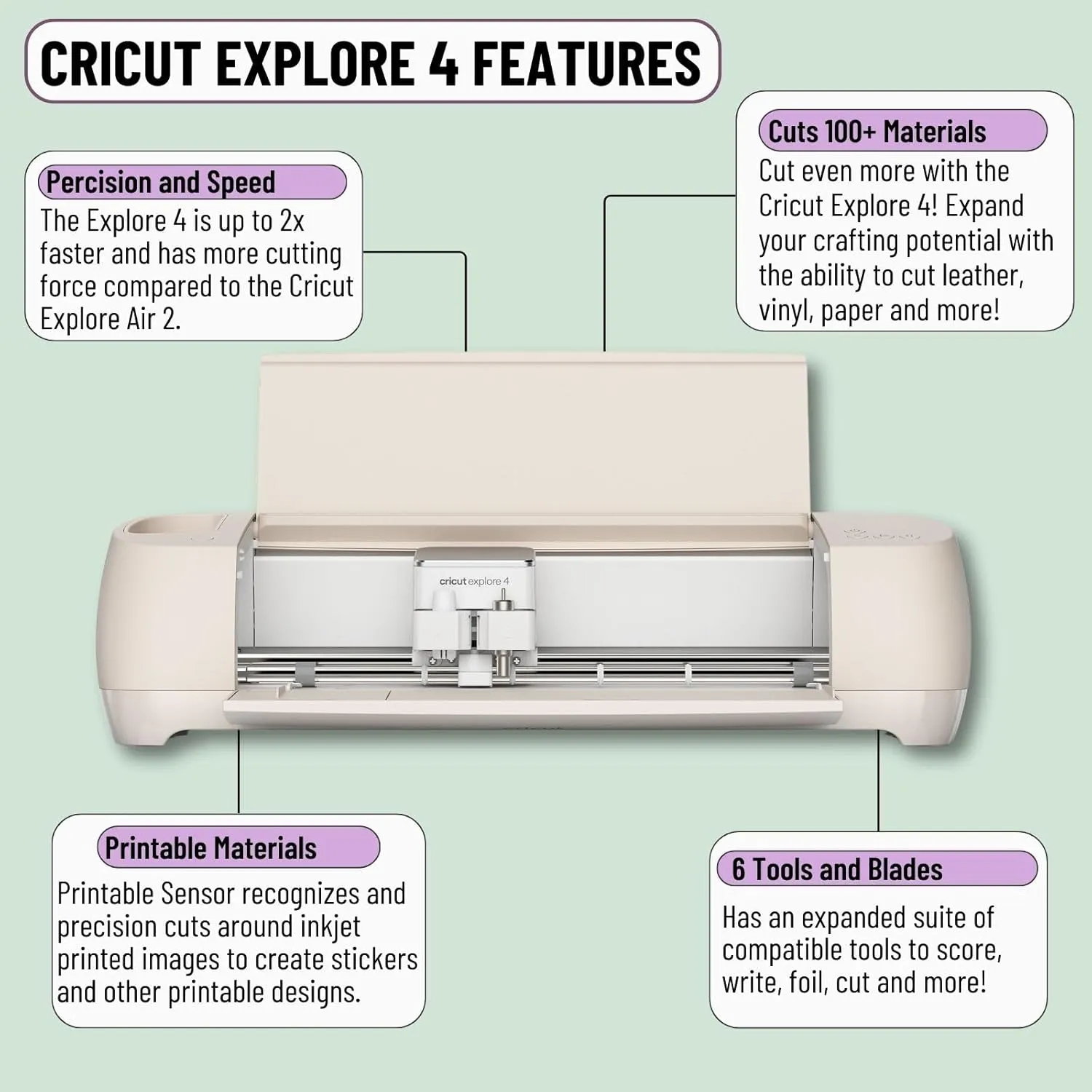 Cricut Explore 4 and Easy Press 3 Machine Combo Bundle - Craft Cutting Machine with Heat Press Machine (9 in x 9 in) and Iron-on Materials for DIY T-shirts, Tote Bags and Hoodies, Sublimation Projects
