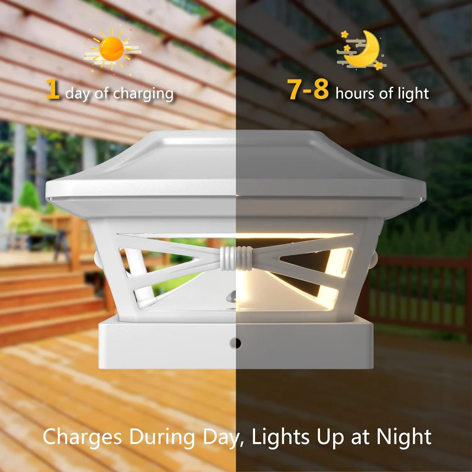 Davinci Lighting Renaissance Solar Outdoor Post Cap Lights - Includes Bases for 4x4 5x5 6x6 Posts - Bright LED Light - Pearl White (8 Pack)