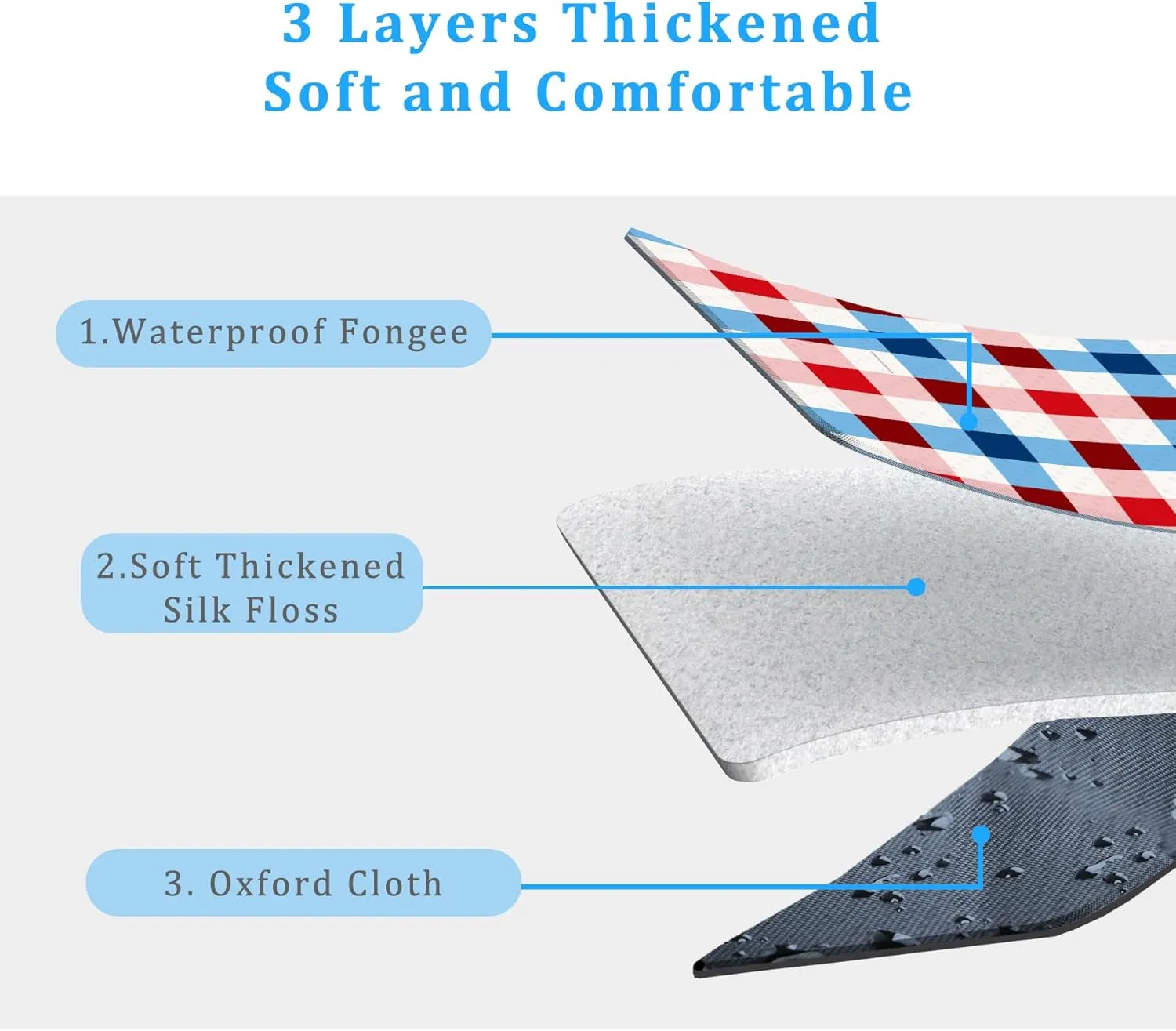 Extra Large Patriotic Picnic Blanket Waterproof,60"x 80"Foldable Machine Washable Beach Blanket,Outdoor Blanket for 6-8 Adults,Suitable for Crawling,Park Beach,Camping,Hiking,Family