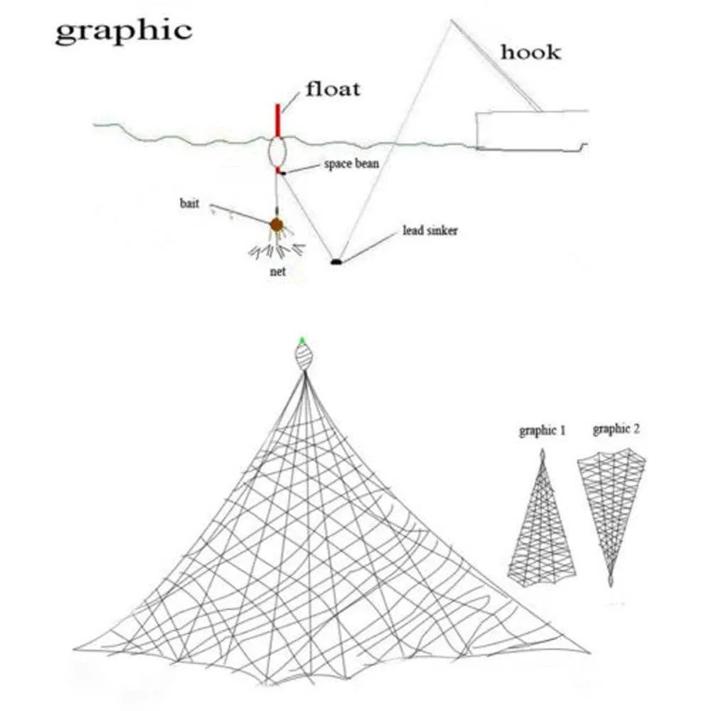 Fishing Bait Fishing Supplies Multi Size Fishing Cage Nylon Spring Shoal Luminous Netting Fishing Net Fishing Traps