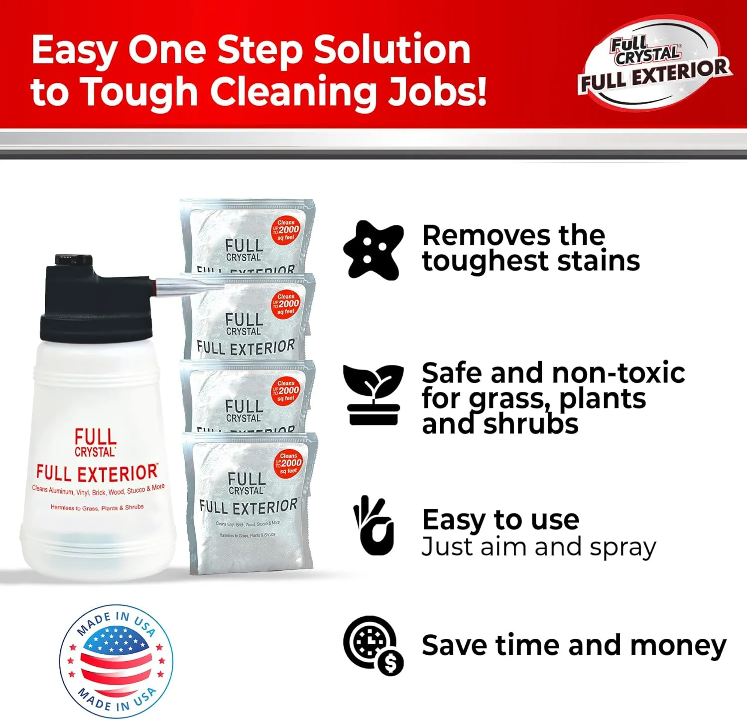 Full Exterior Kit - Bottle, Lid with Hose Attachment and Four 4 oz. Crystal Powder Outdoor Cleaner : Non-Toxic, No Scrub, No Rinse Cleaning Kit - Shipped Product Packaging May Vary