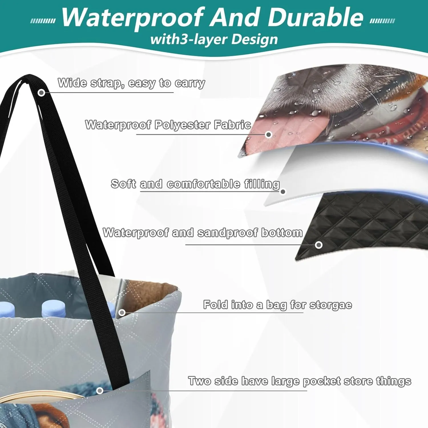 Funny Animal Selfie Dog Cat Beach Mat Sand Free Waterproof Outdoor Blanket Camping Mat Cute Picnic Blanket Foldable 80" x 60"