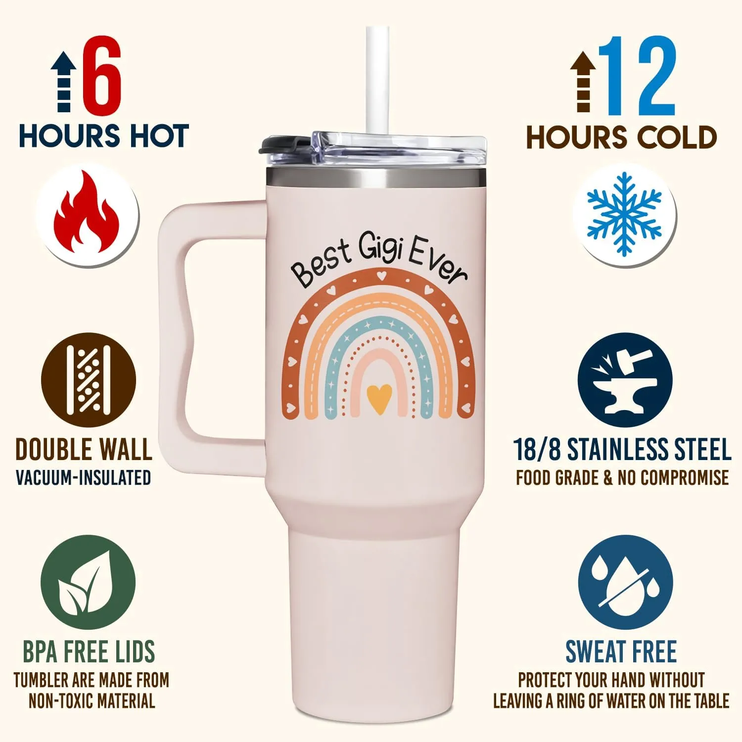 Gigi Gifts For Grandma - Christmas, Birthday, Mothers Day Gift For Gigi - New Grandma Gifts From Grandchildren, Grandkids, Grandson - 40Oz Tumbler With Handle