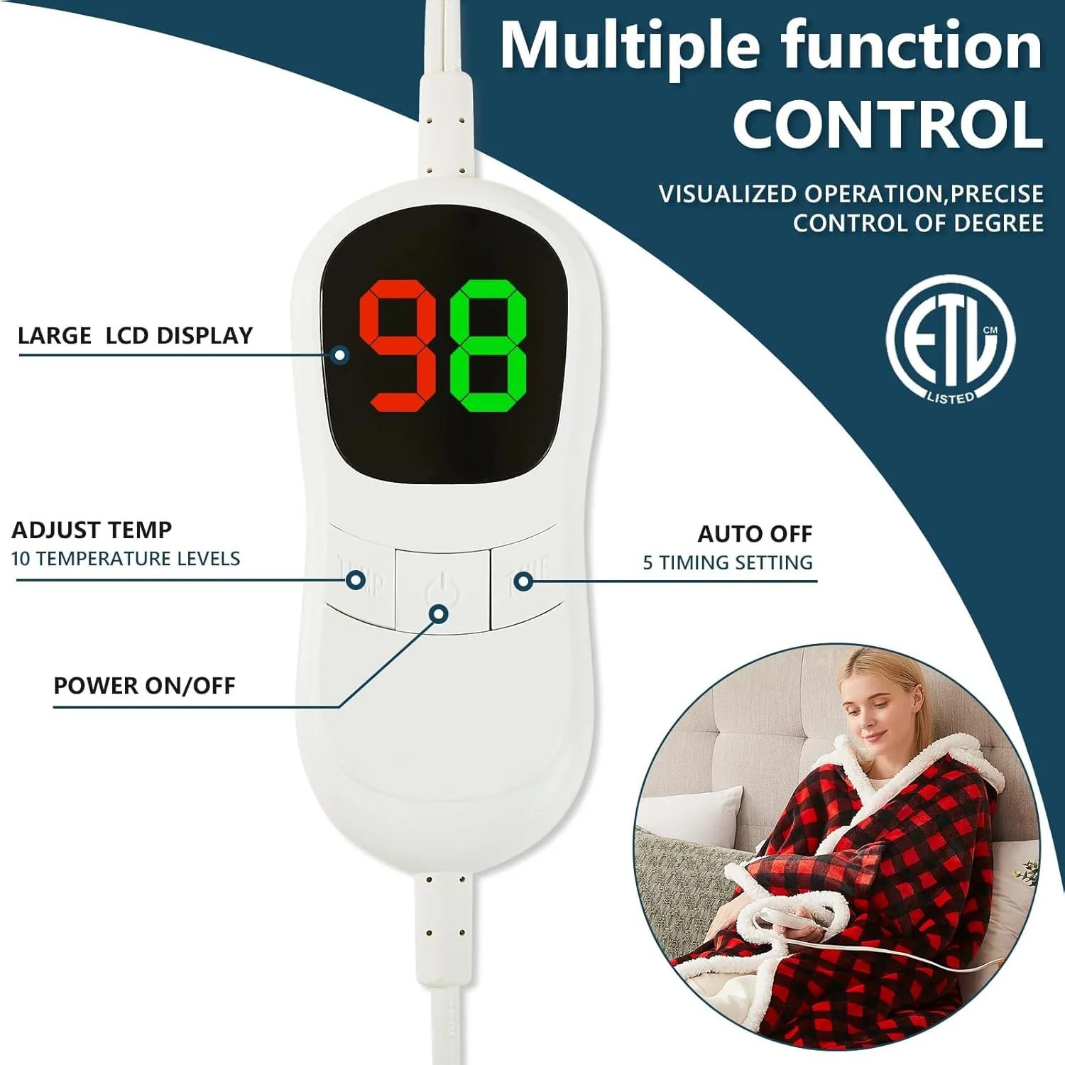 Heated Electric Blanket Shawl: Throw Poncho - Wearable Hoodie Wrap Sherpa With 10 Heating Levels & Multi Time Settings (40x70'' Red Plaid)