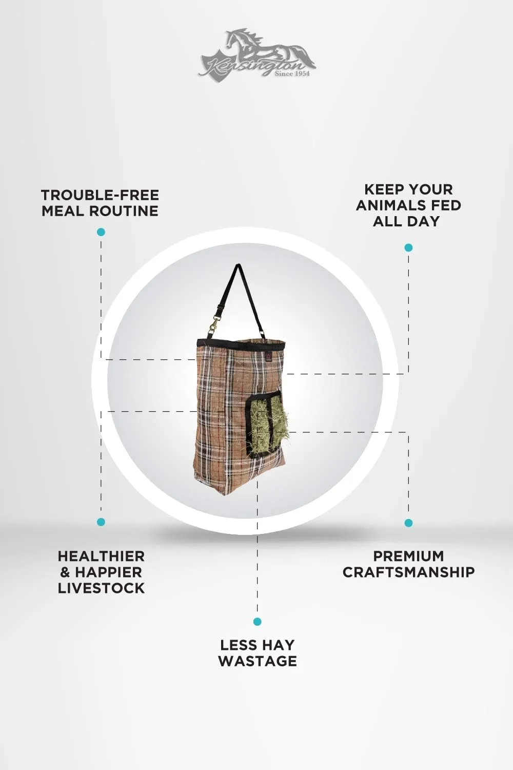 Kensington Hay Bag with Wire Rim — Sturdy Plastic Band Makes Loading Hay a Breeze — Holds Up to 2 Flake’s