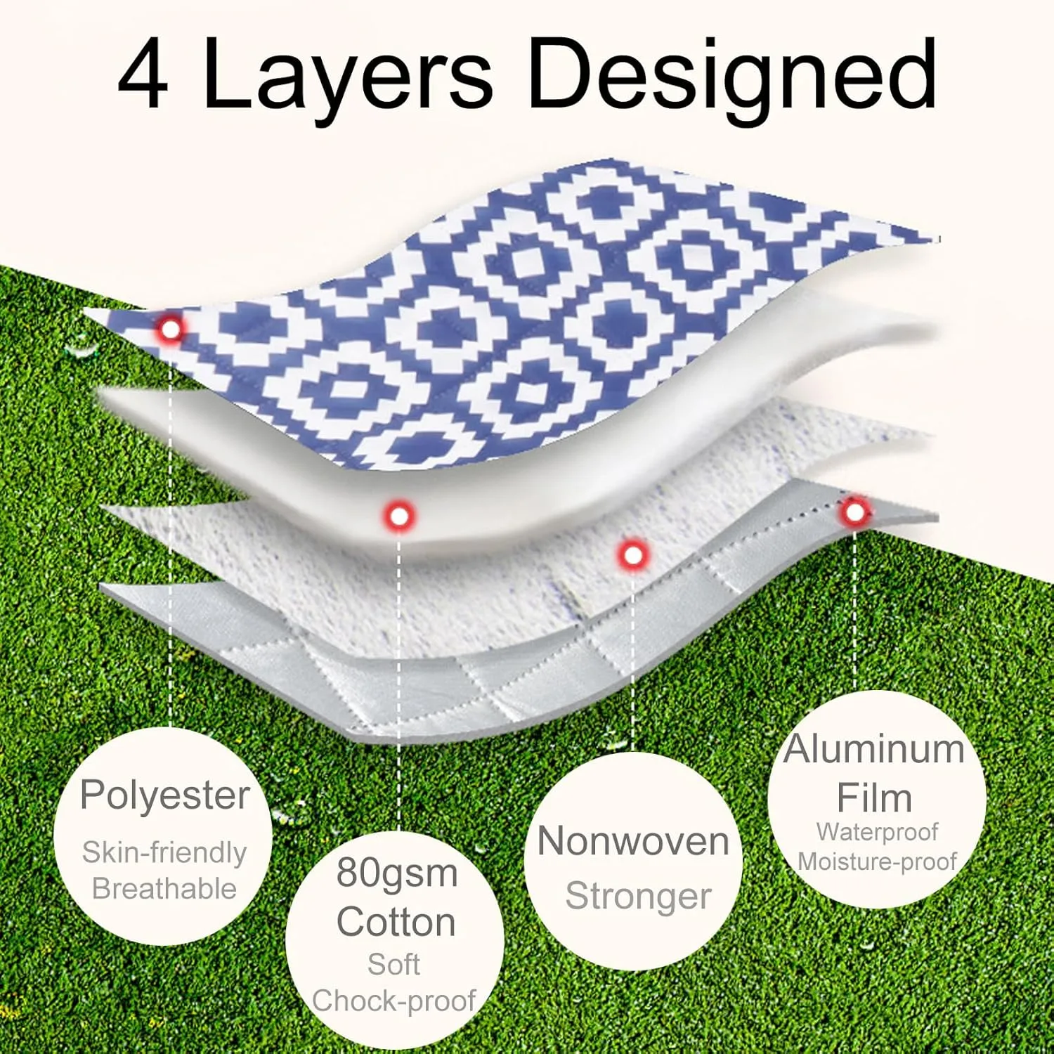 Large Picnic Blanket with Carry Strap, Waterproof Sandproof Beach Mat with Single Cushion, Portable Family Blanket for Park Beach Picnic Travel Hiking