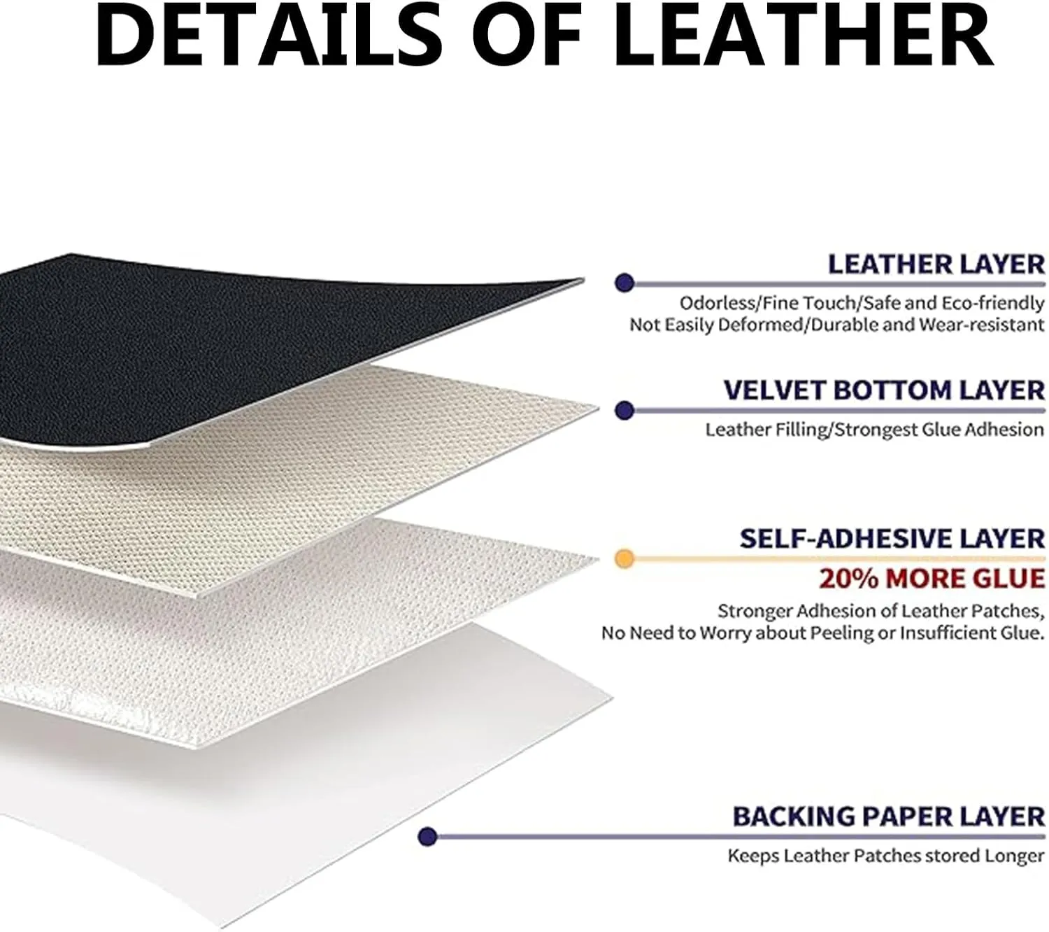 Leather Repair Patch Self Adhesive Kit for Furniture Leather Repair Tape for Car Seat Couch Chair Handbag Recliner53.9in(Orange,19.6x53.9in)