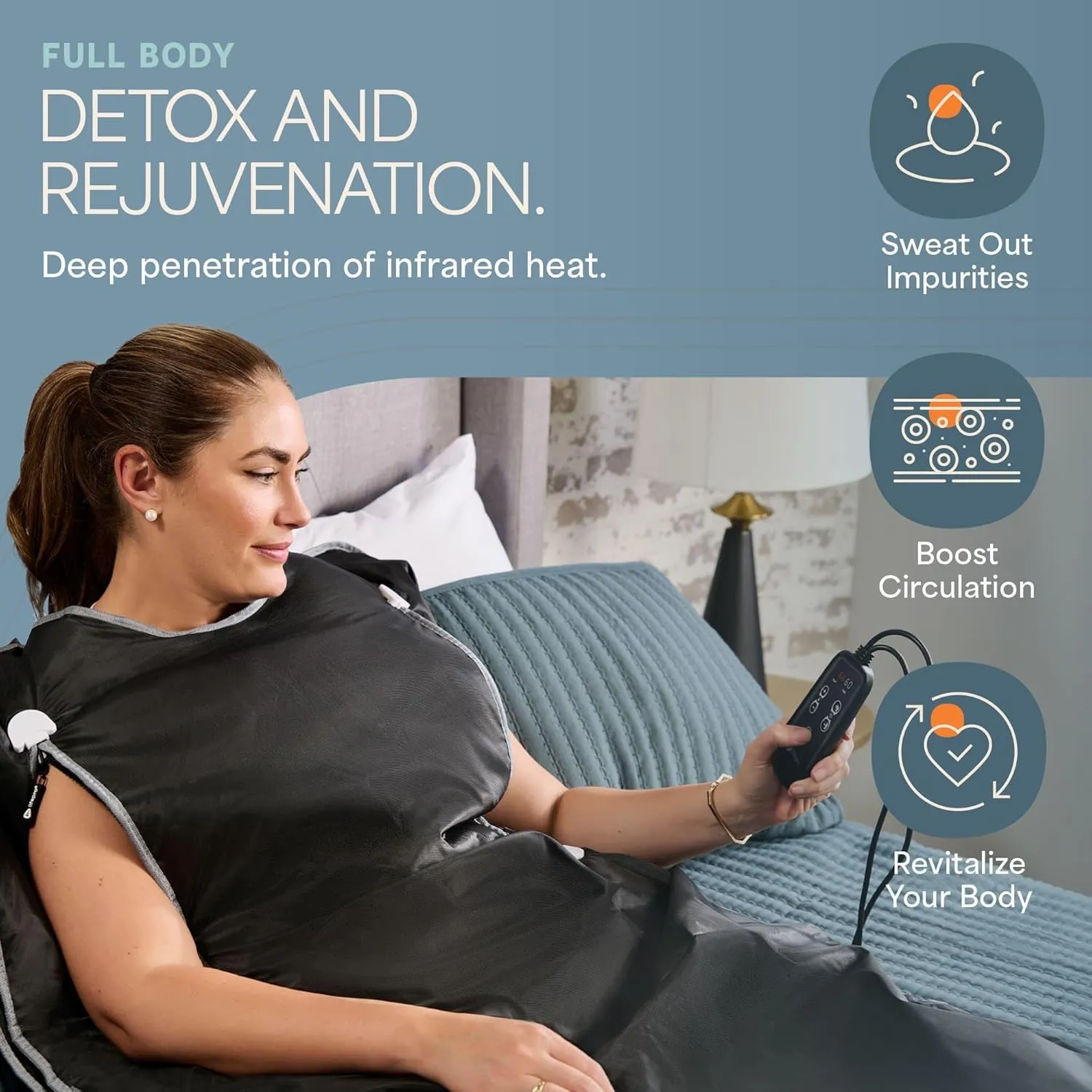 Lifepro BioRemedy Infrared Sauna Blanket - Portable Far Infrared Home Sauna for Detox, Tension, and Relaxation - Adjustable Temperature (86-158°F) - Includes Carry Bag & Detox Wraps