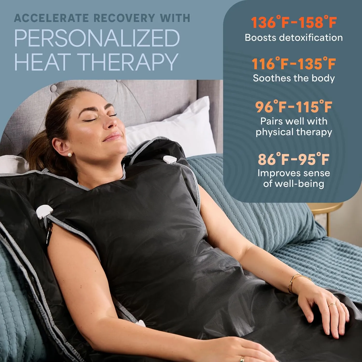 Lifepro BioRemedy Infrared Sauna Blanket - Portable Far Infrared Home Sauna for Detox, Tension, and Relaxation - Adjustable Temperature (86-158°F) - Includes Carry Bag & Detox Wraps