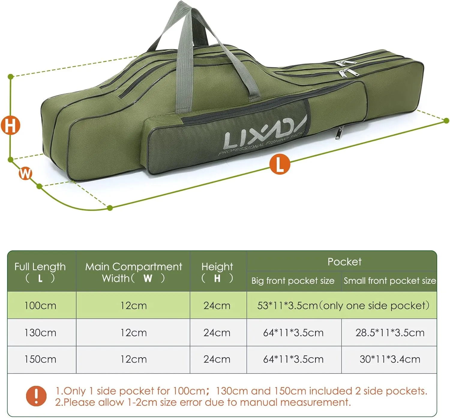 Lixada Fishing Rod Case, Portable Folding Fishing Rod Case Fishing Pole Reel Storage Bag Fishing Gears Organizer