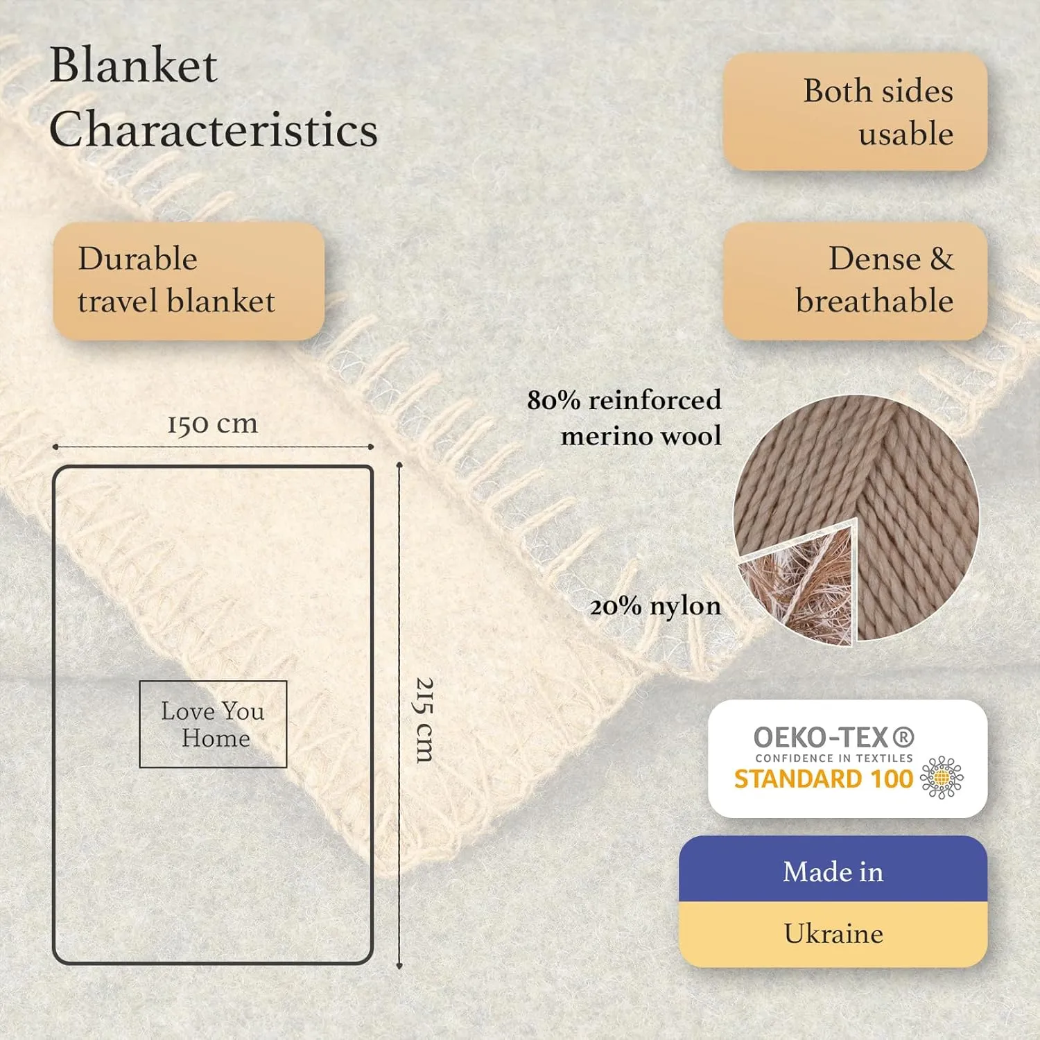 LYHome Merino Wool Blanket - Outdoor Camping and Hiking Throw, Extra Warm Army Military & Hunting Blankets for Cold Weather, Warmest Plaid Sheep Wool (59x84 | Mustard - Olive Green Double-Sided)