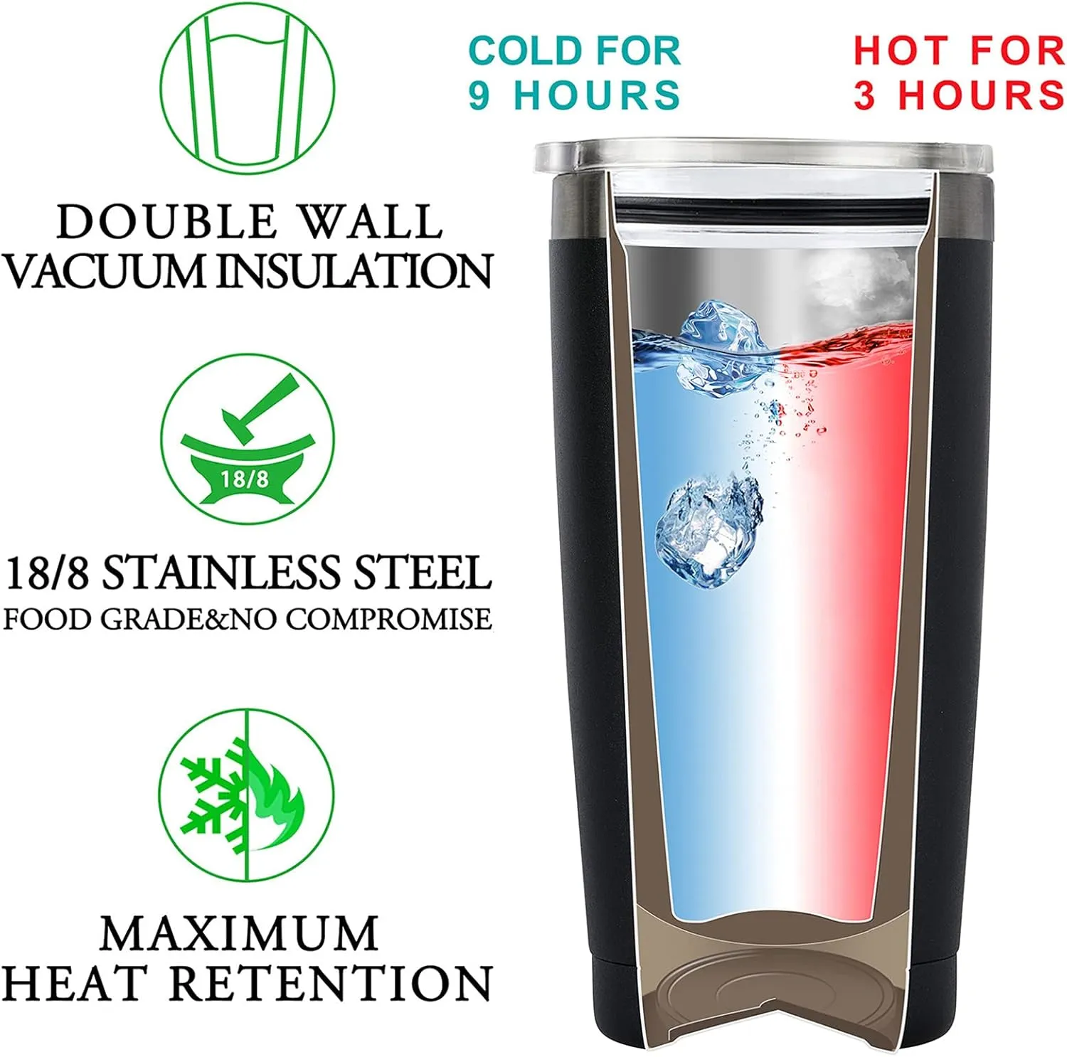 MASGALACC American Flag Tumbler, 20oz Stainless Steel Insulated Coffee Mug with Lid, Gifts for Men Women, USA Drinking Cup for Fathers Day