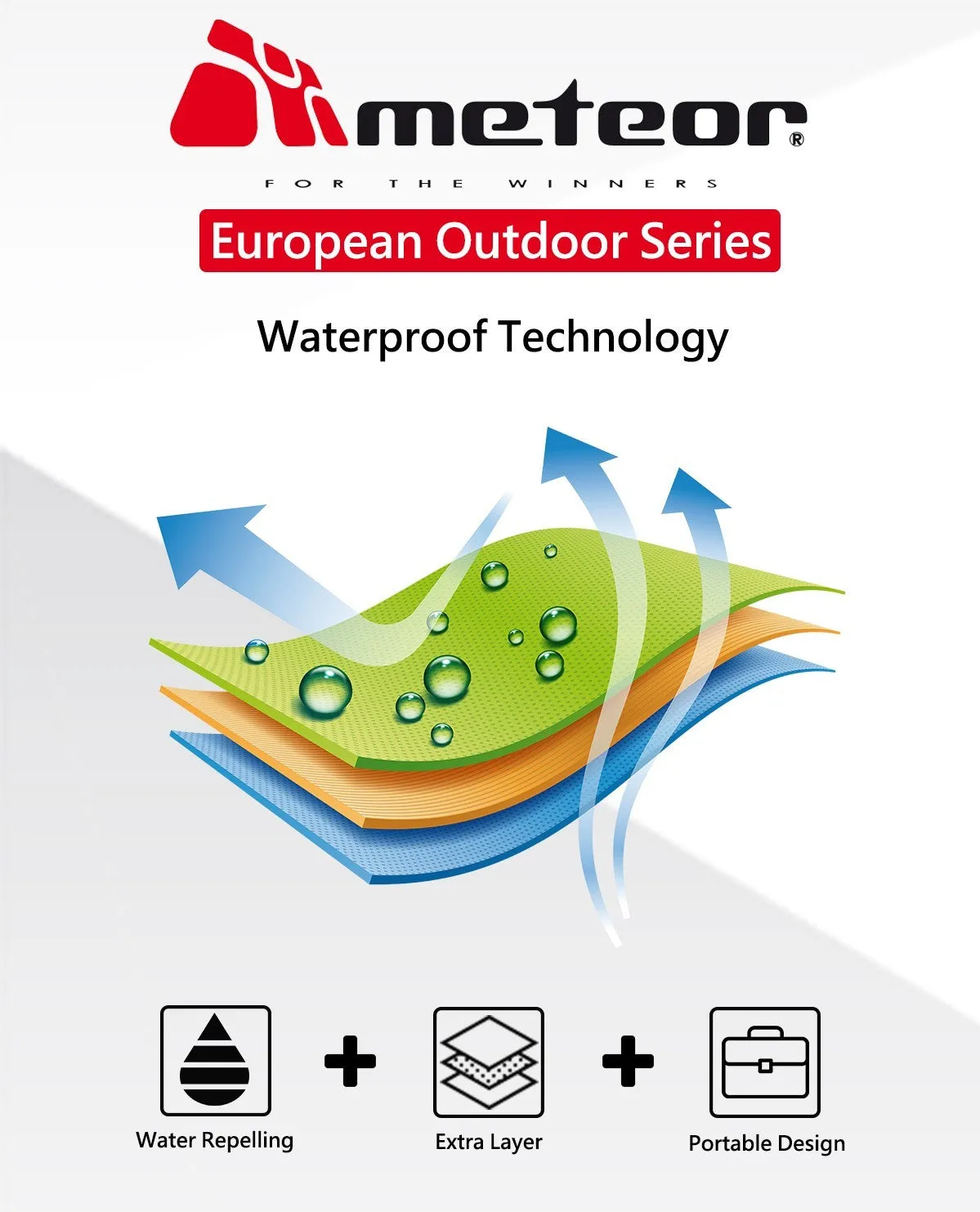 METEOR Large Waterproof Fleece Picnic Blanket - *Colourful Patterns