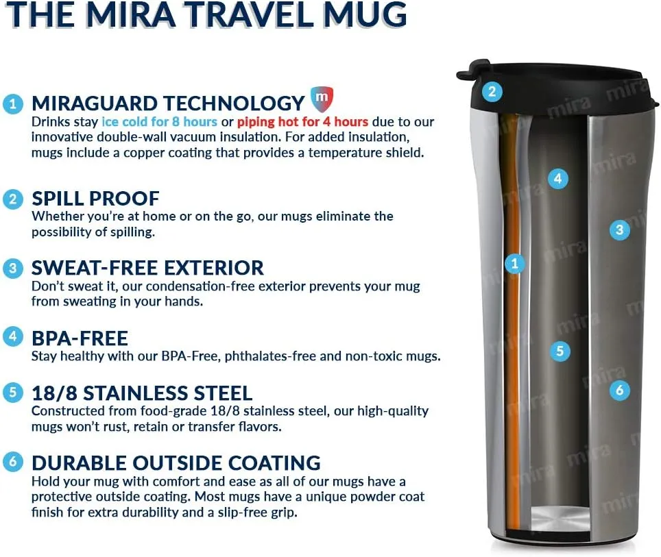 MIRA 12 oz Coffee Travel Mug - Stainless Steel Insulated Tumbler with Leak-Proof Lid - Hot & Cold Cup - Punch