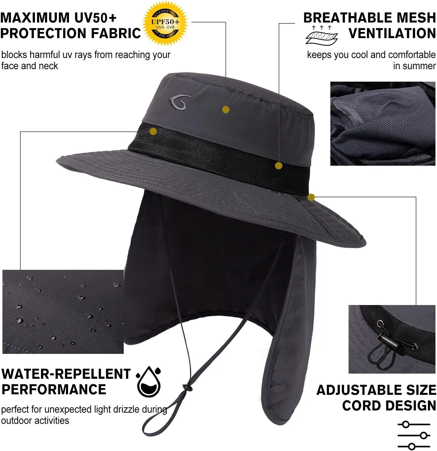 Oversized XL XXL Men's UV 50 Waterproof Packable Mesh Neck Flap Sun Fishing Hat Bucket Bonnie Hiking