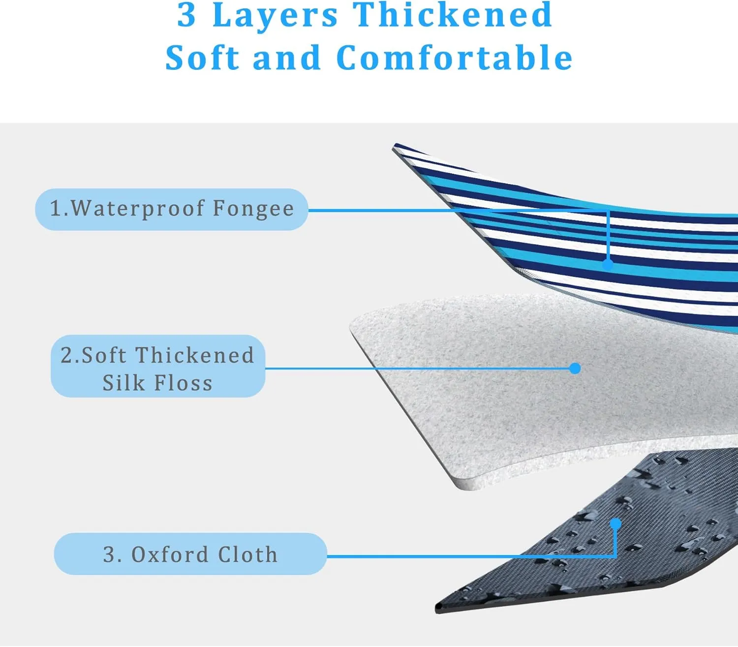 Poedist Extra Large Picnic Blanket Waterproof,60"x 80"Foldable Machine Washable Beach Blanket,Outdoor Blanket for 6-8 Adults,Suitable for Crawling,Park Beach,Camping,Hiking,Travel(Blue and White)