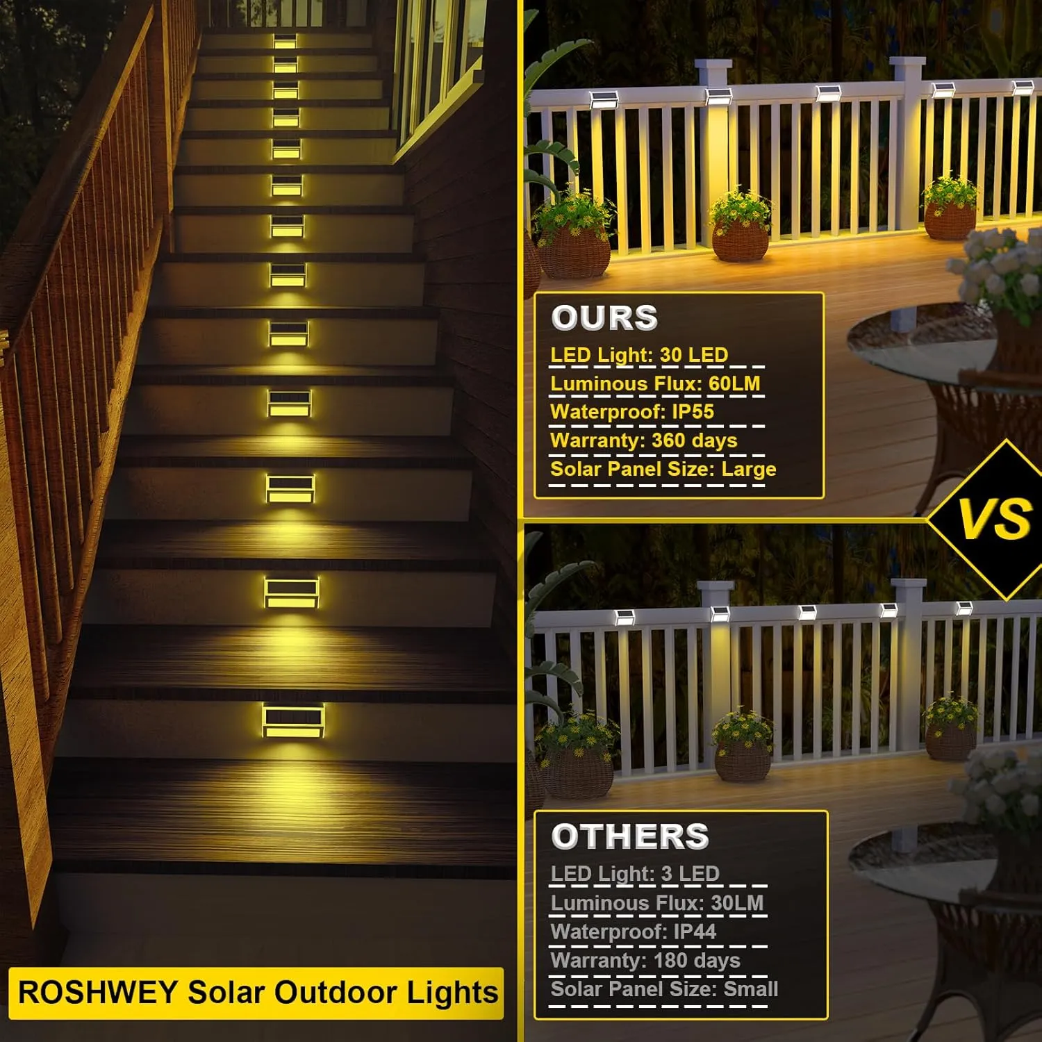 ROSHWEY Solar Deck Lights, 6 Pack 30 LED Stainless Steel Outdoor Deck Lights Solar Powered, IP65 Waterproof Step Light for Outside, Outdoor Decor for Backyard Fence, Step, Stair, Warm White Light