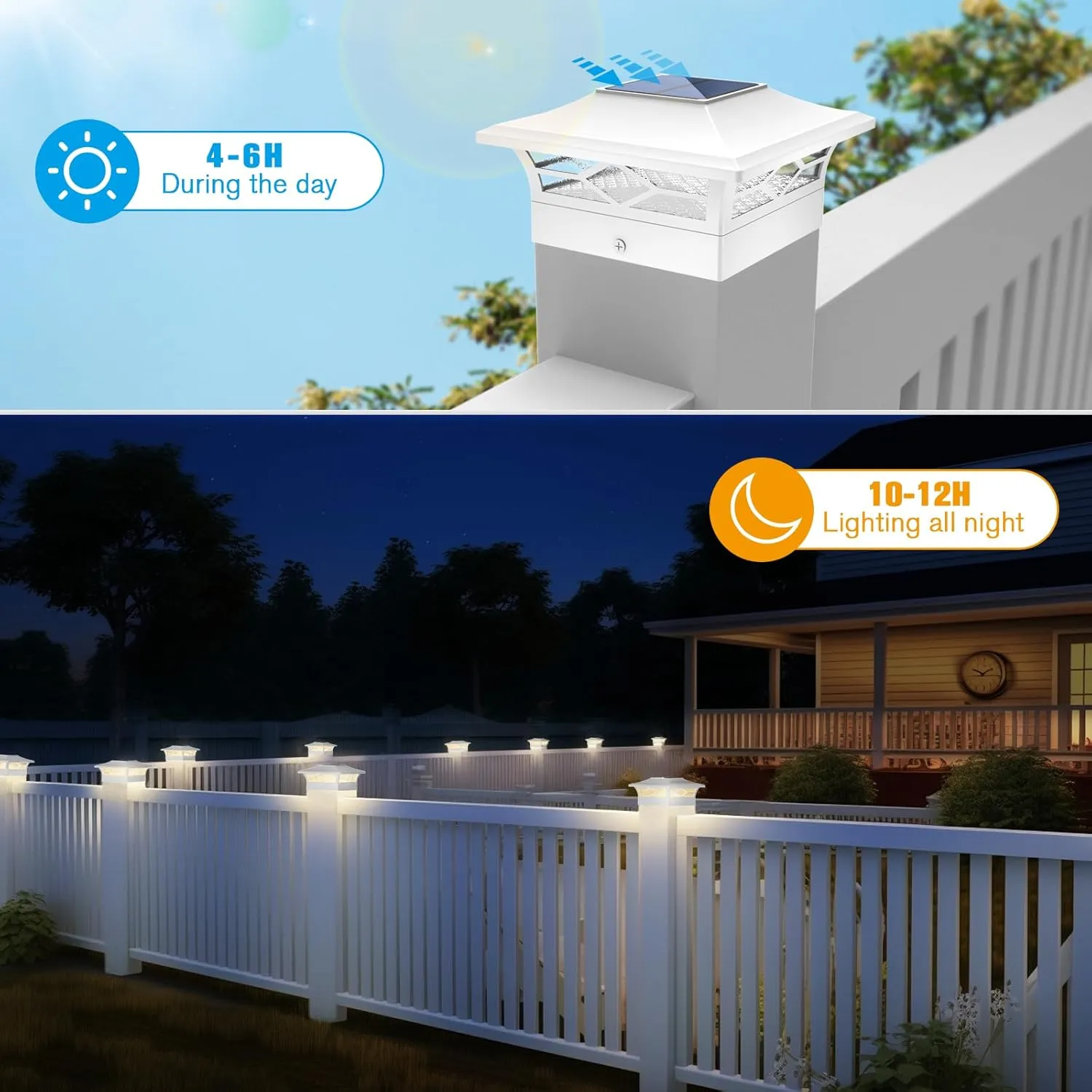 Solar Fence Post Lights, 4x4 Cap for Vinyl Fence, Deck Outdoor Warm White/Cool White, Waterproof White Decorate Garden Pathway