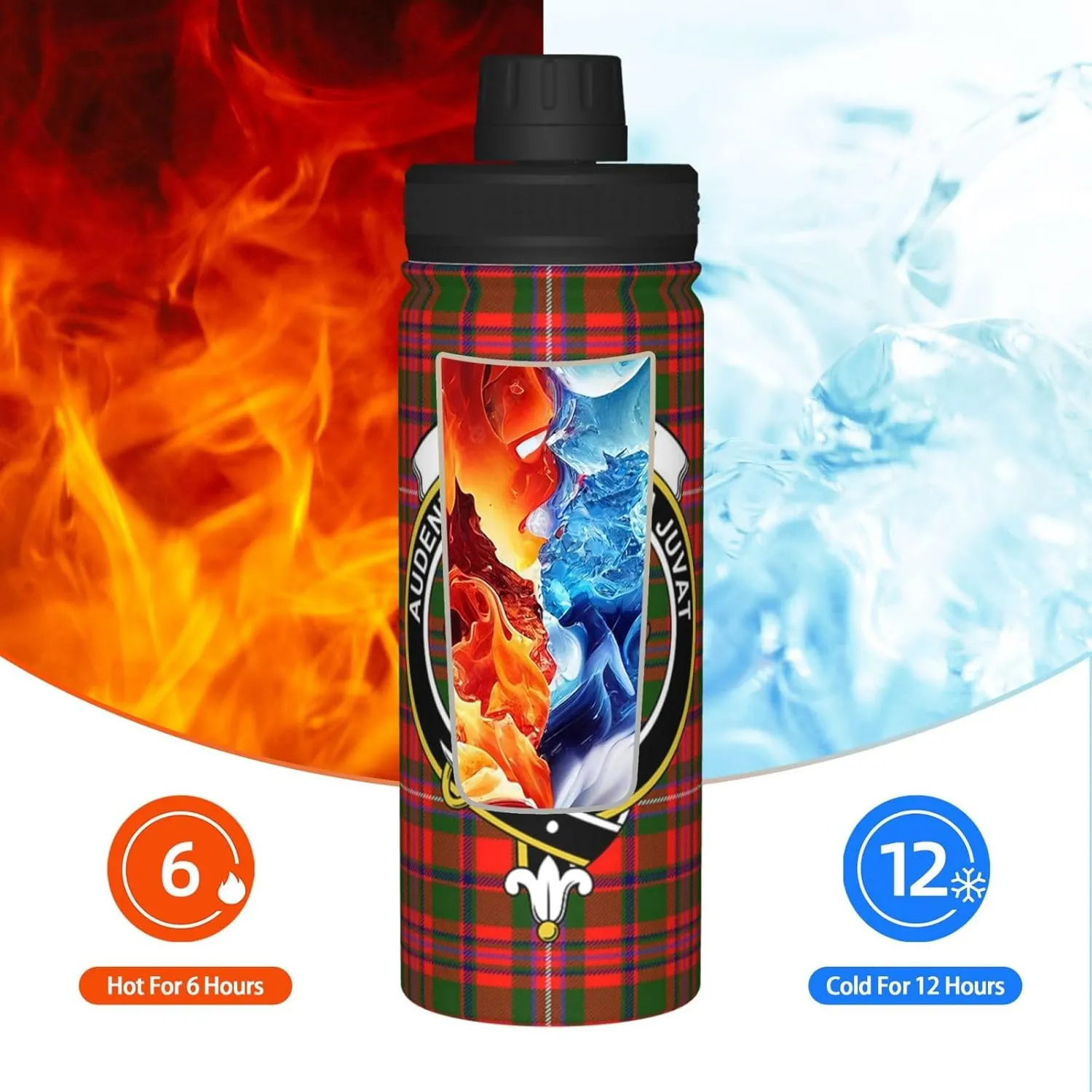 Sports Water Bottle Vacuum Insulated, Mackinnon Tartan Clan Badge Stainless Steel Double wall for Gym Travel 18 Oz