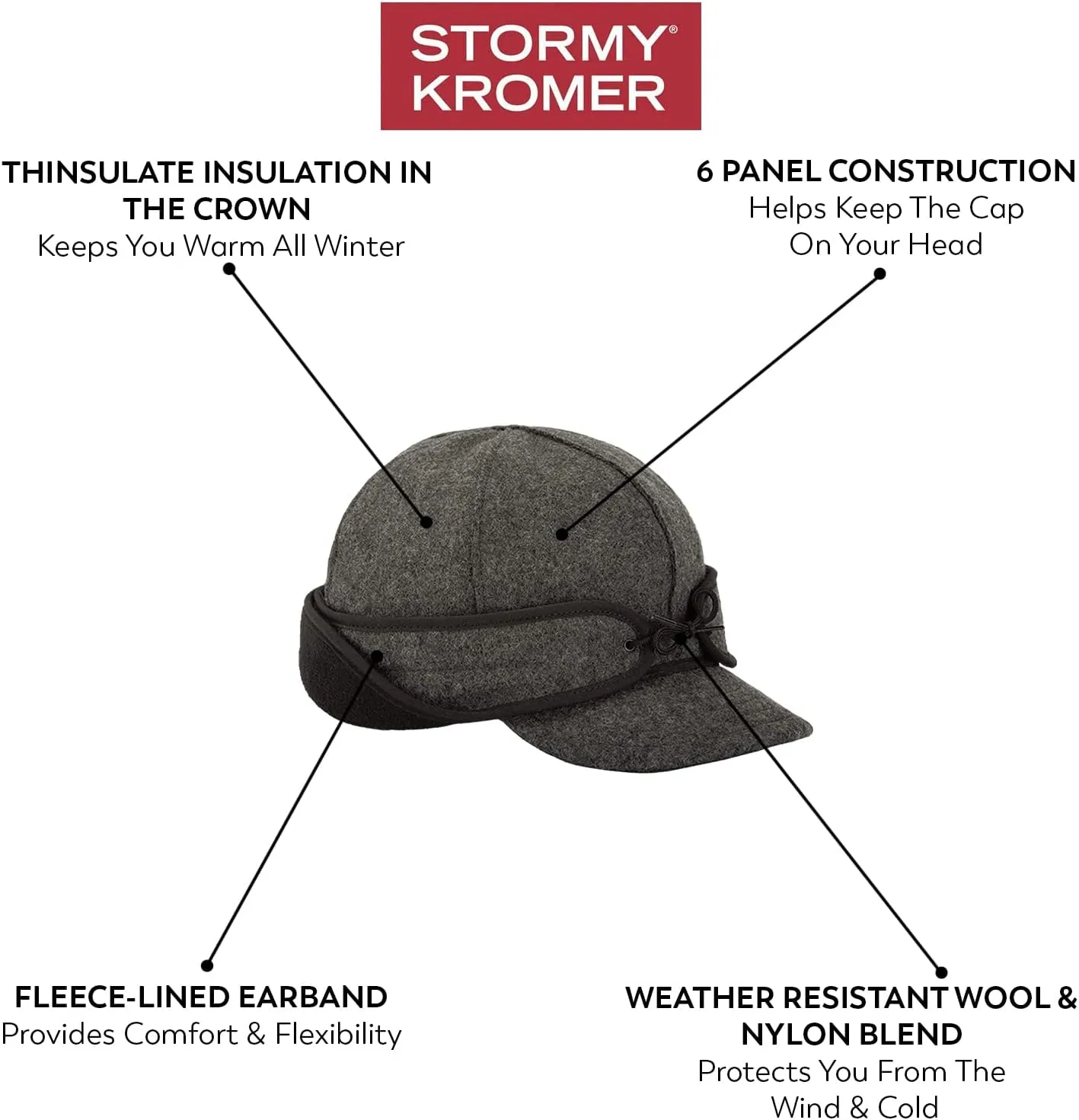 Stormy Kromer The Rancher Cap