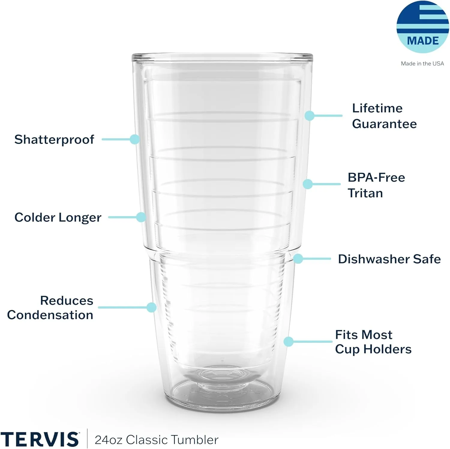 Tervis Made in USA Double Walled Fiesta Insulated Tumbler Cup Keeps Drinks Cold & Hot, 24oz - 2pk, Lapis Stripes