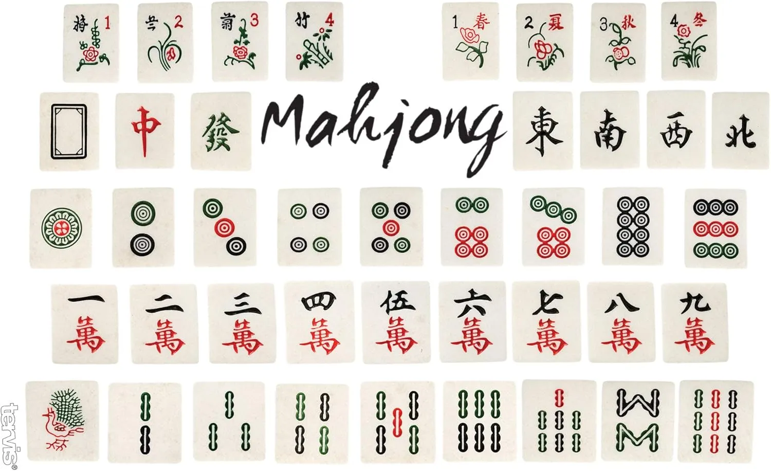 Tervis Mahjong Game Made in USA Double Walled Insulated Tumbler Travel Cup Keeps Drinks Cold & Hot, 16oz, Clear