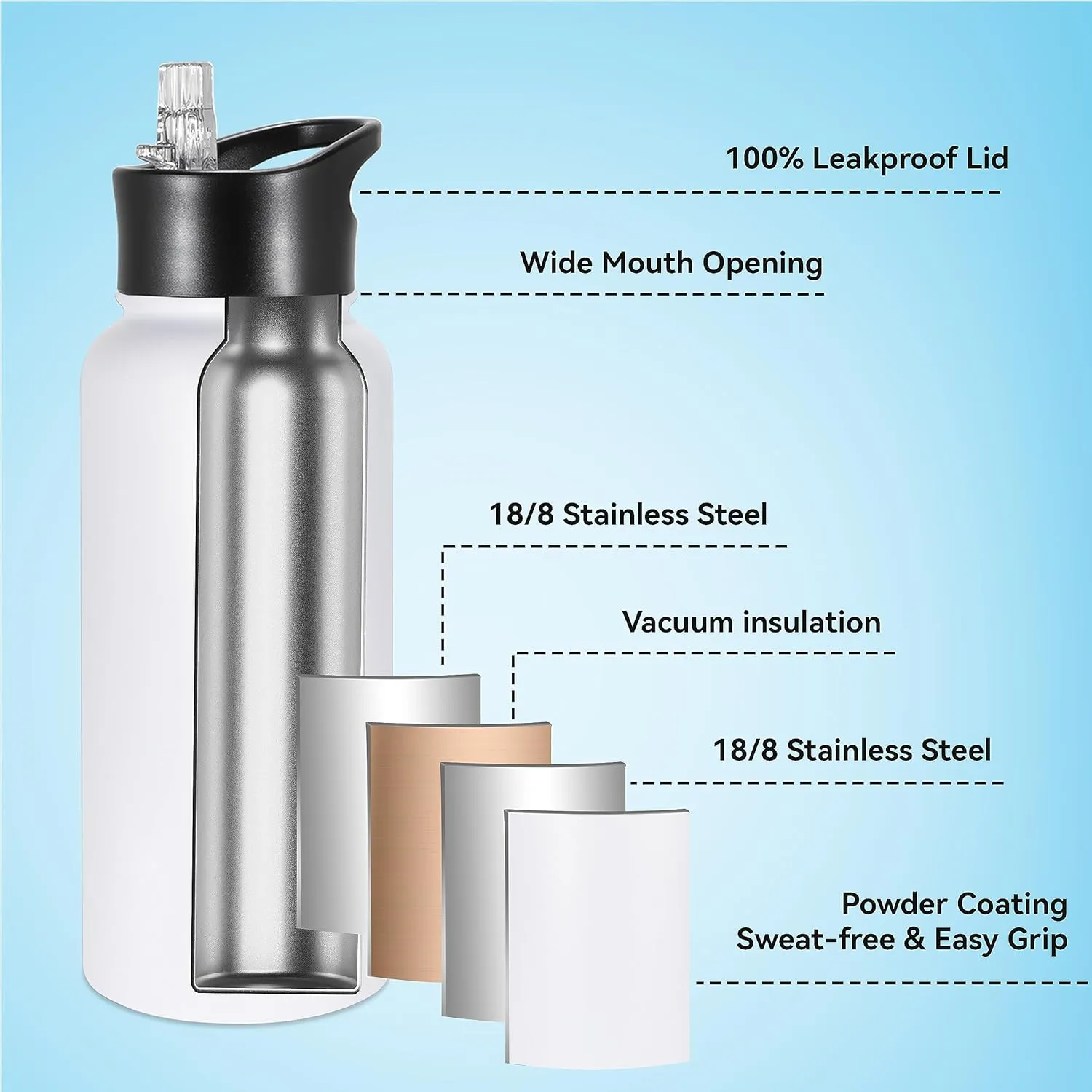 VEGOND 32 oz Insulated Water Bottle Bulk Stainless Steel Metal Water Bottles with Leak Proof Straw Lid & Spout Lid, Wide Mouth Double Walled Vacuum Travel Sports Bottle, 4 Pack