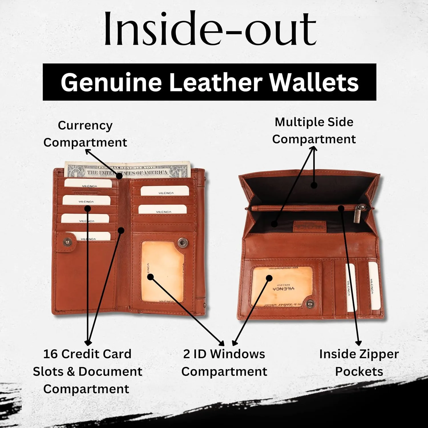 Vintage Italian Leather Boho Studded Trifold Wallet – Zipper Coin Purse & Credit Card Holder for Women (Cognac)