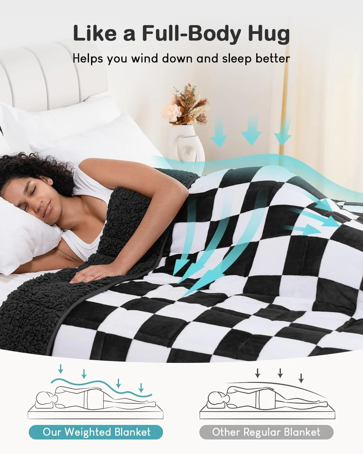 Weighted Blanket for Adults, 15lbs Sherpa Flannel Weighted Blanket Full Size, Soft Fluffy Fleece Checkerboard Weighted Blankets for Calming and Relax, Plaid Black, 48" x 72"