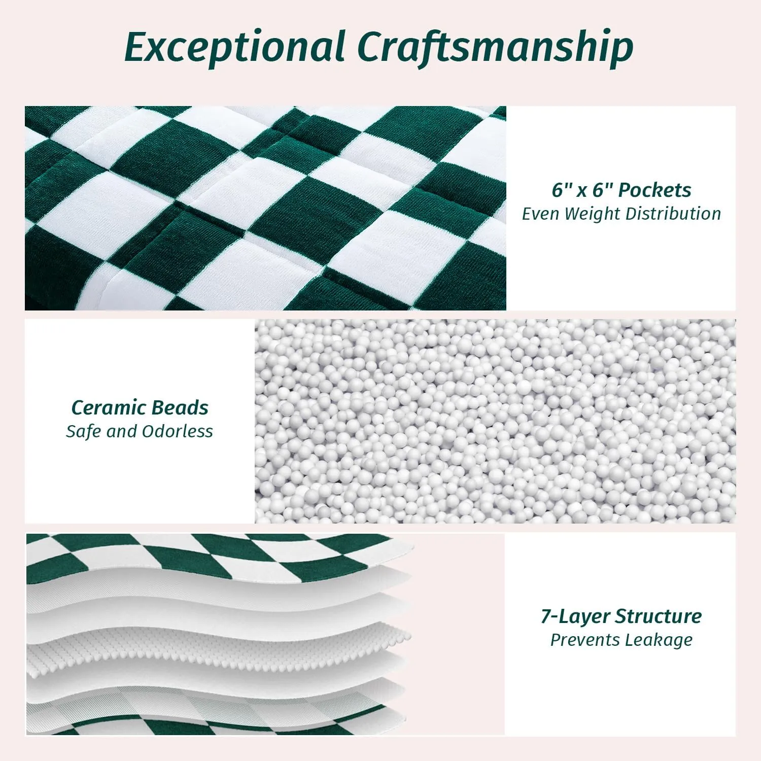 Wemore Flannel Fleece Weighted Blanket for Adult Twin Size 15 lbs, Dual Sided Luxurious Checkerboard Grid Heavy Blankets, Ultra Soft Throw Blanket, Plaid Green, 48 x 72 inches